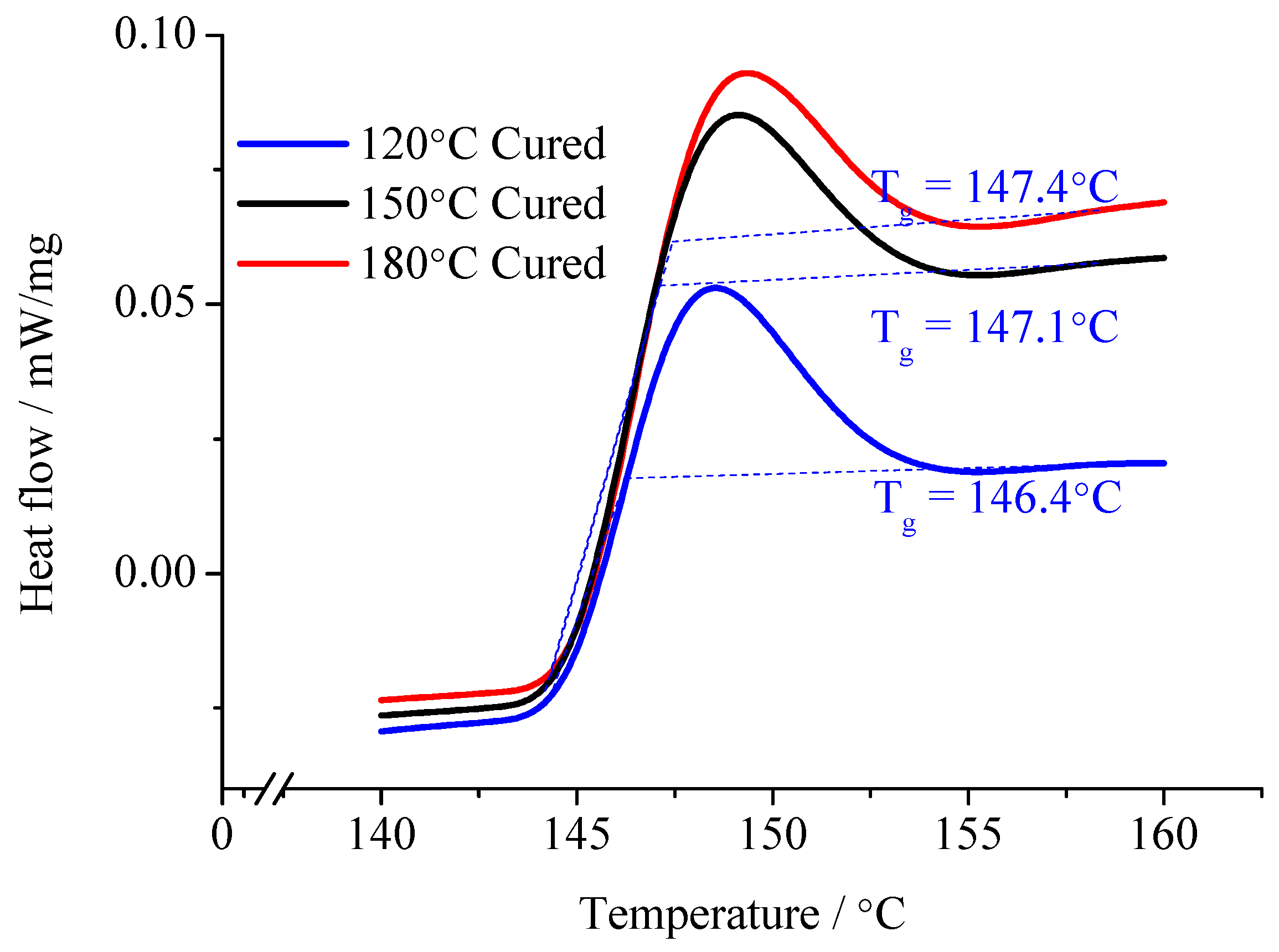 Molecules 29 04650 g011