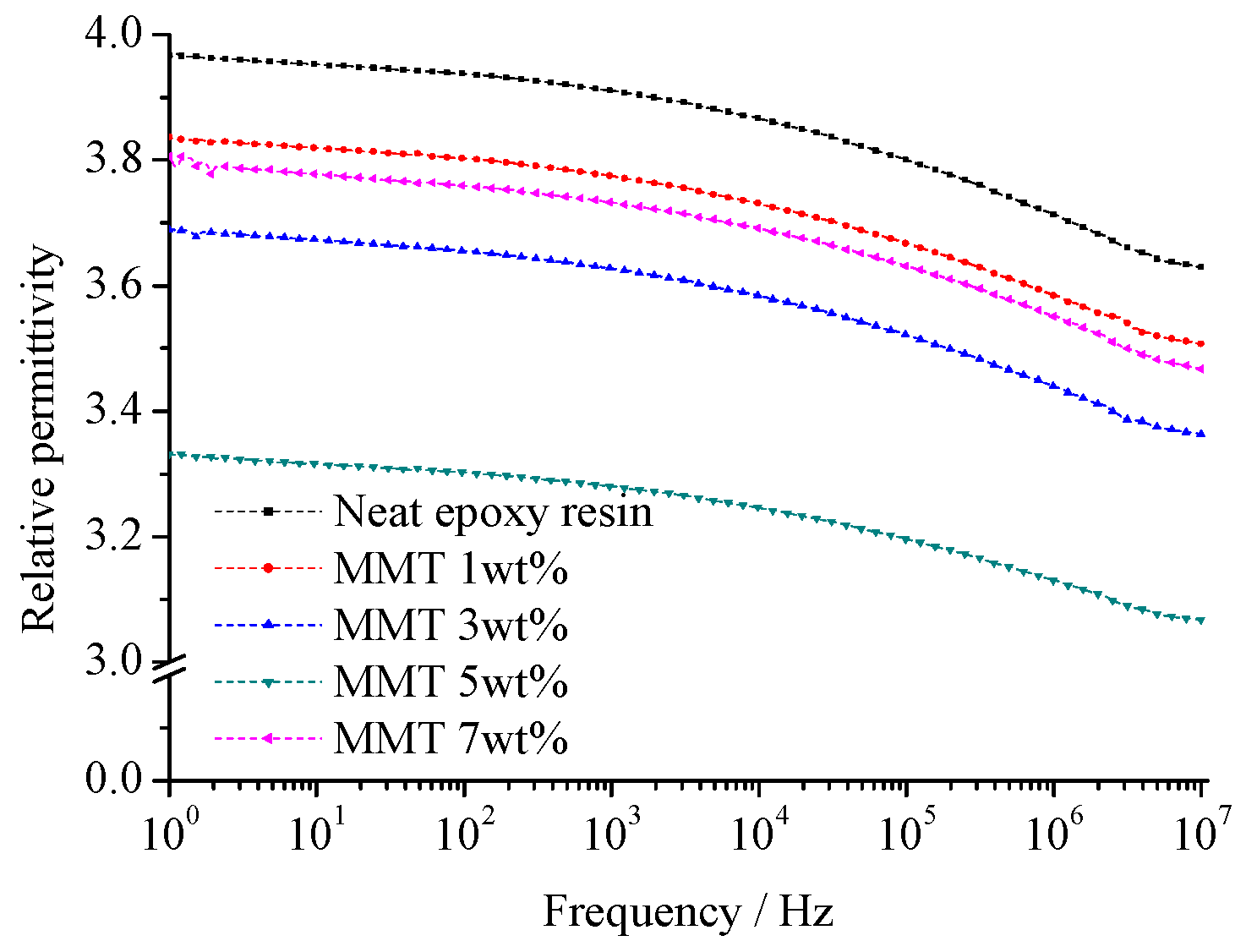Molecules 29 04650 g012