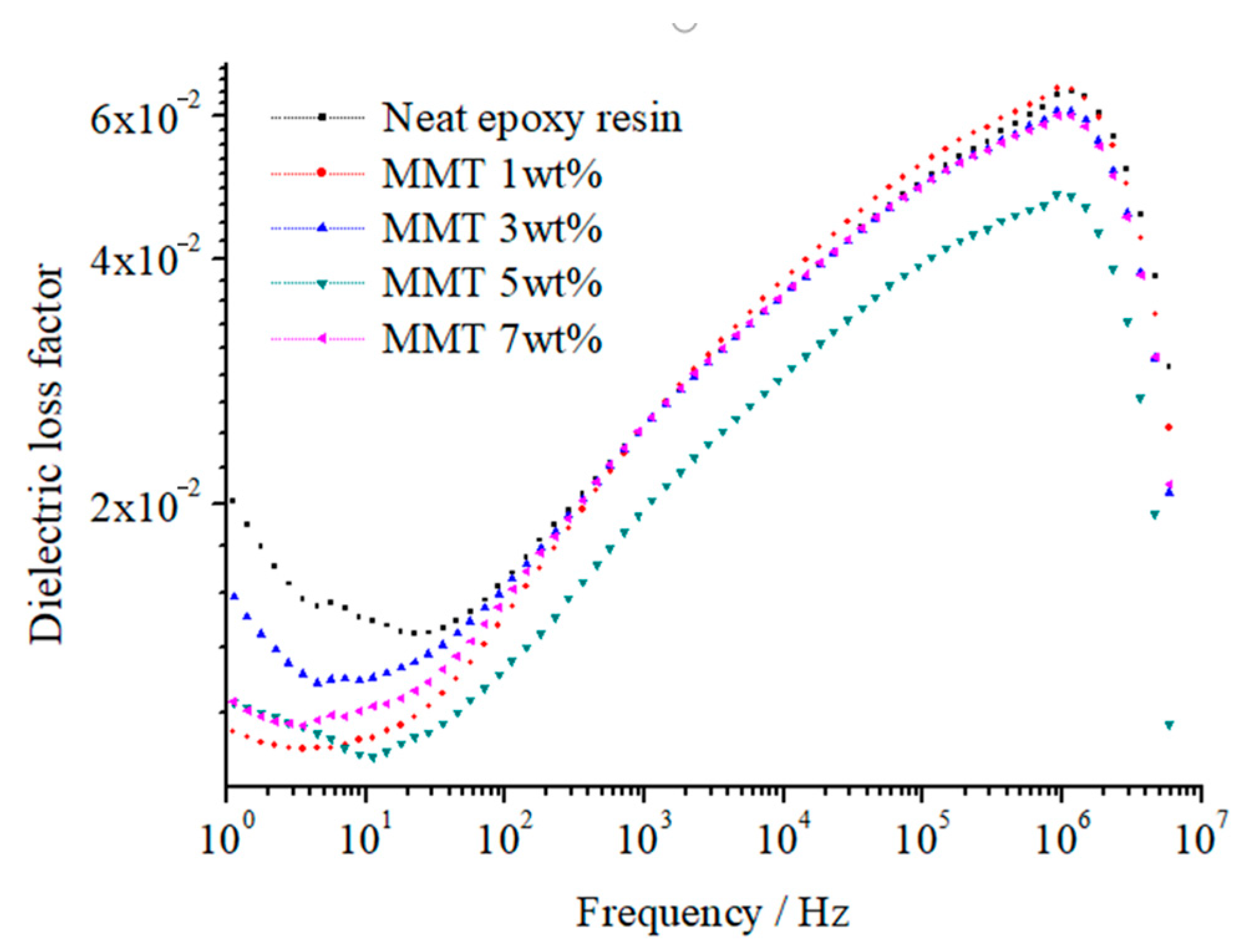 Molecules 29 04650 g013