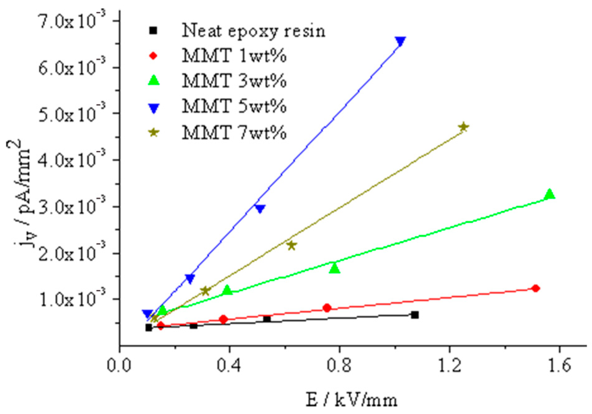 Molecules 29 04650 g015