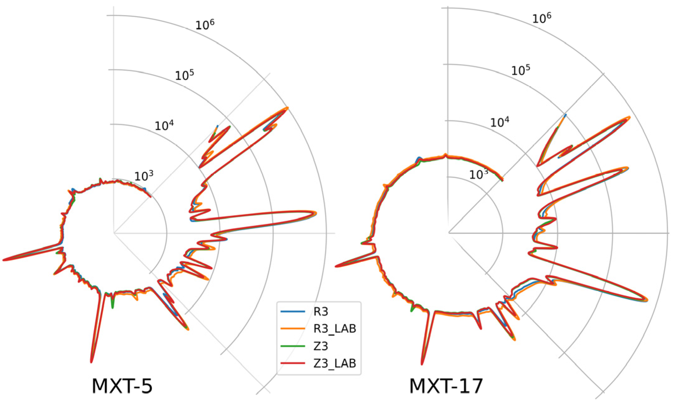 Molecules 29 04667 g001