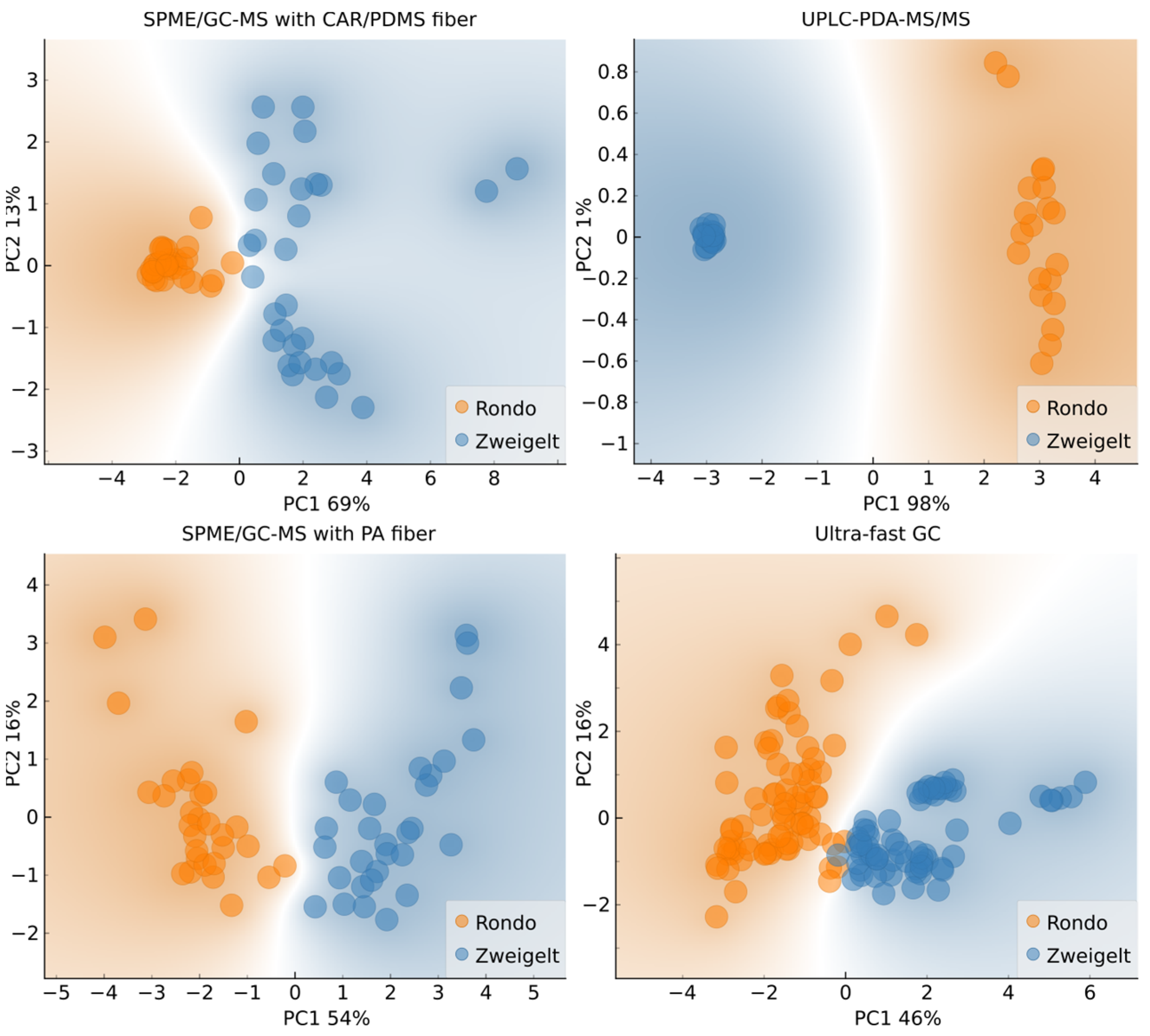 Molecules 29 04667 g002