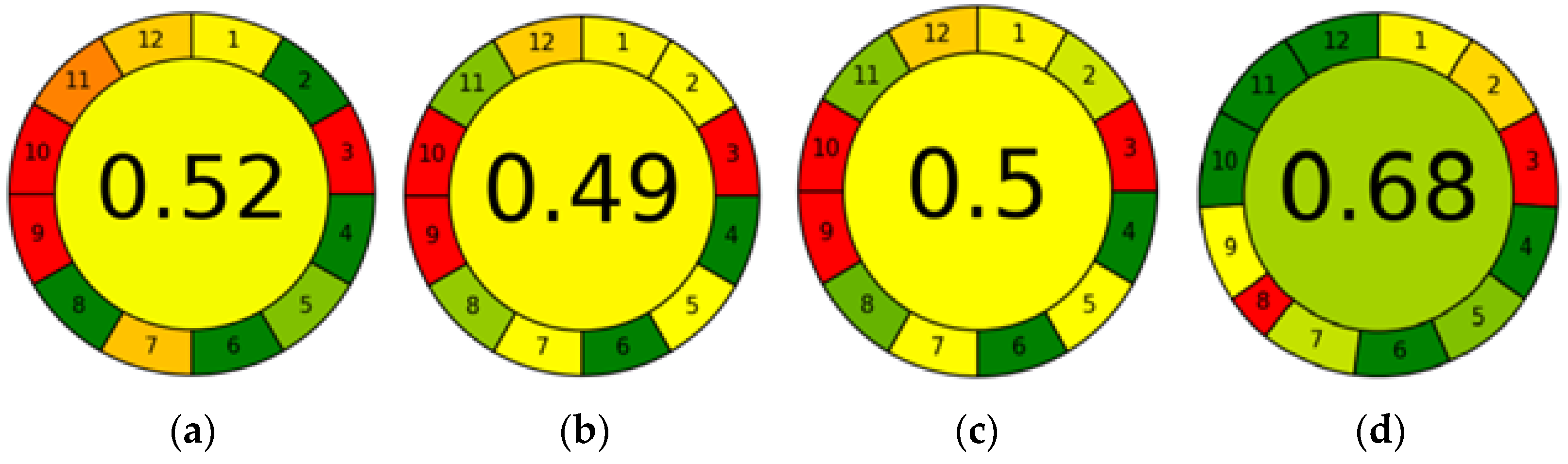 Molecules 29 04667 g005