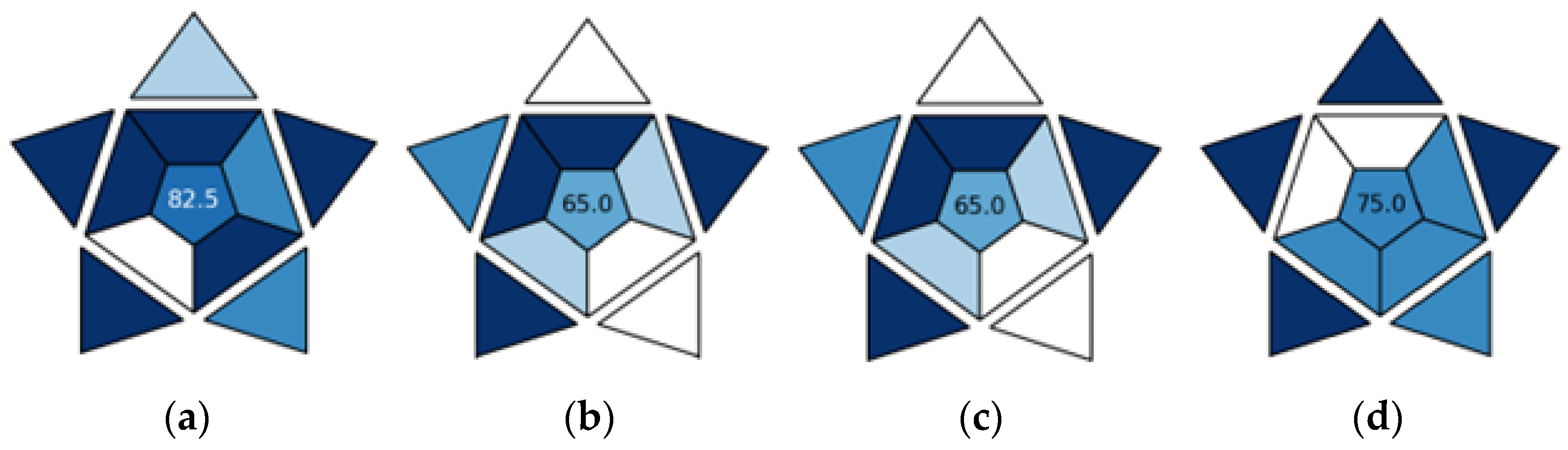 Molecules 29 04667 g006