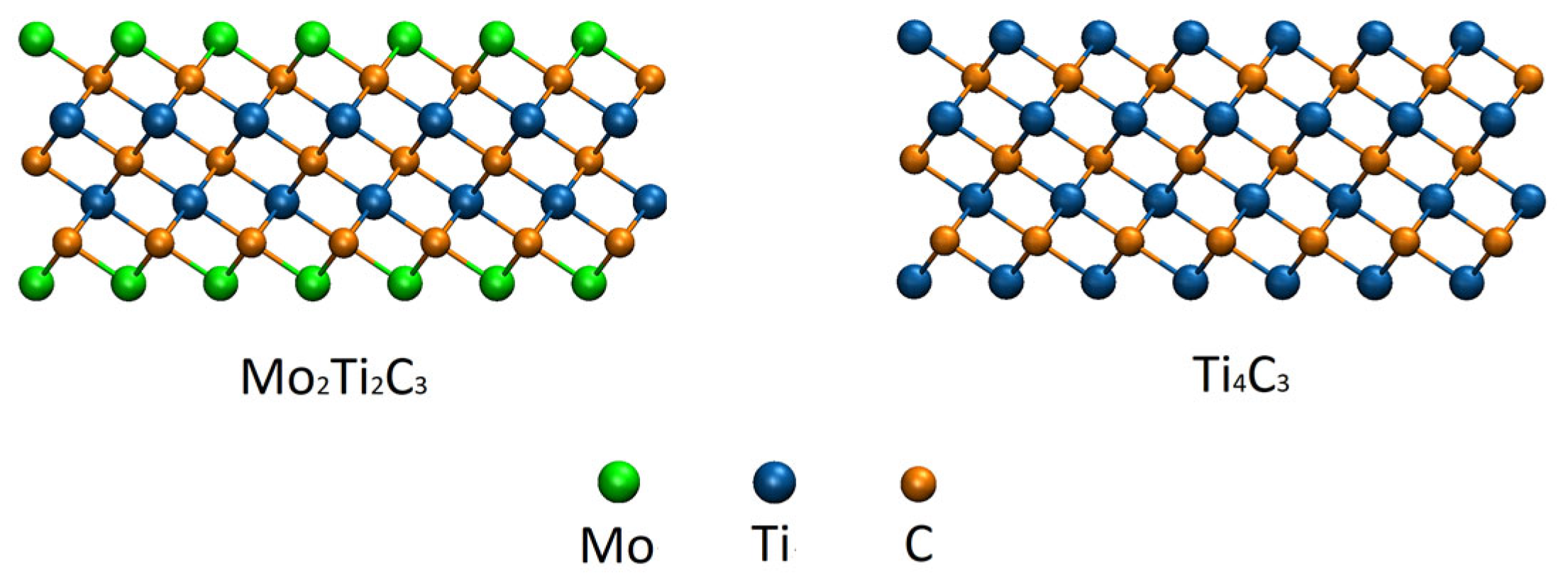 Molecules 29 04668 g001