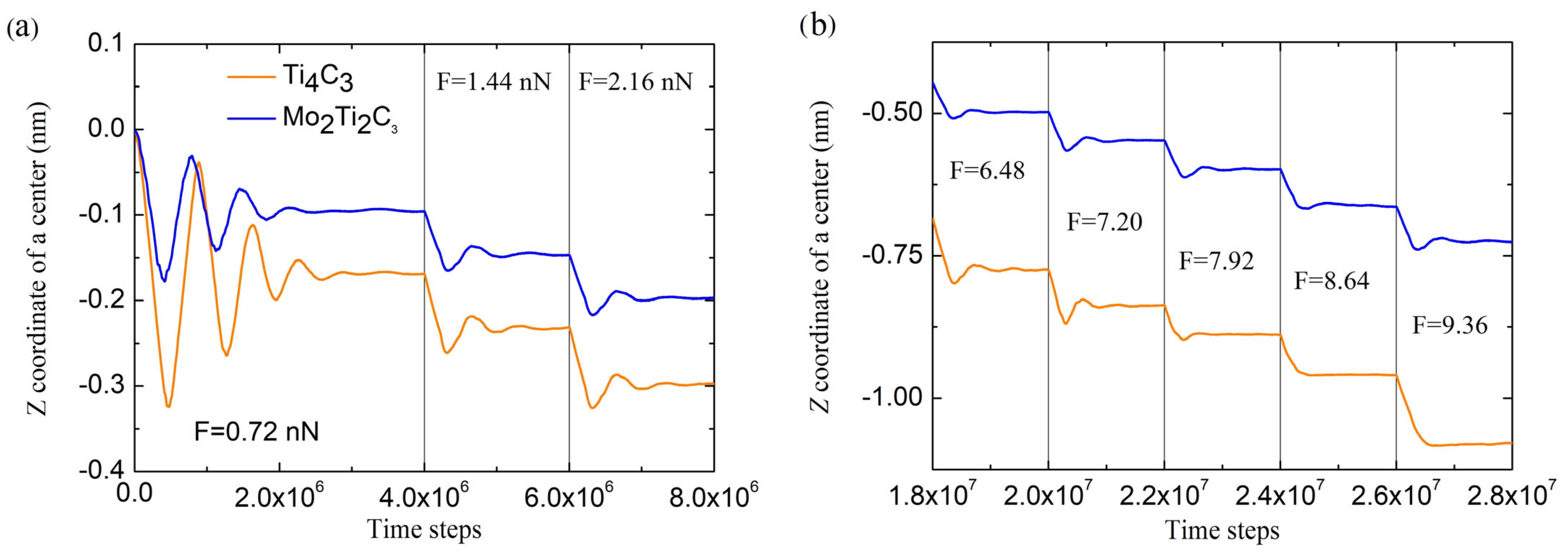 Molecules 29 04668 g004