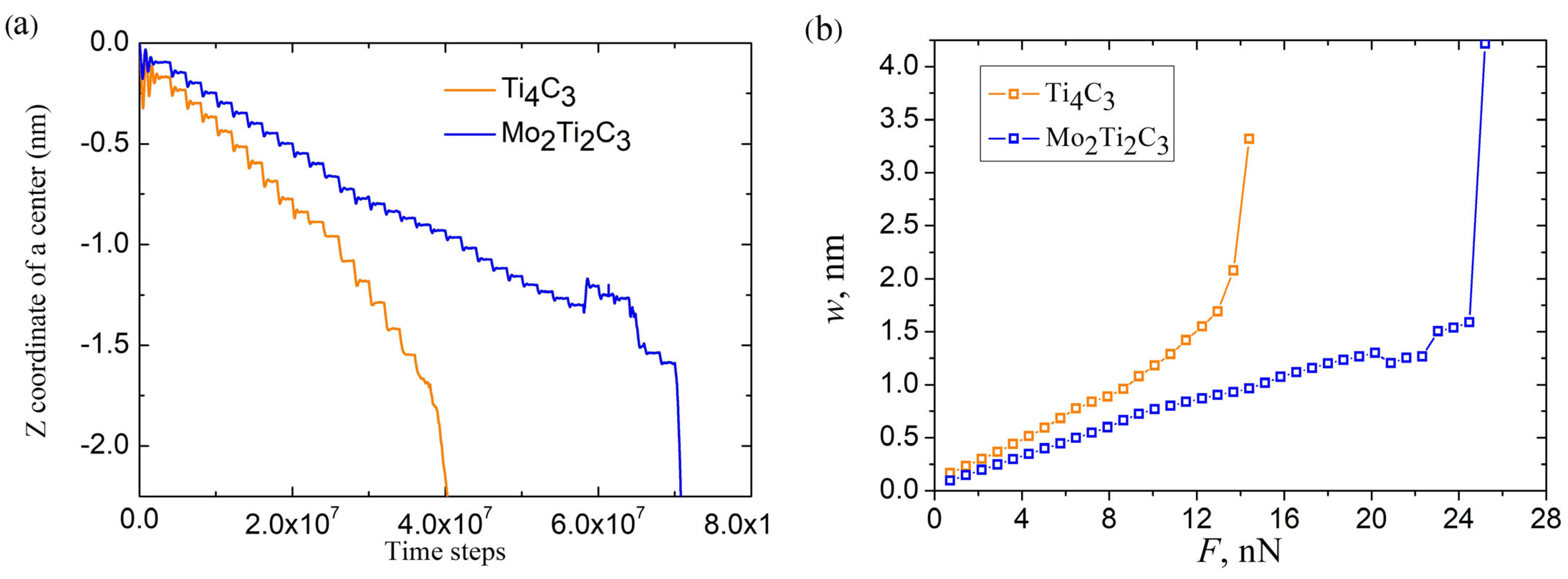 Molecules 29 04668 g006