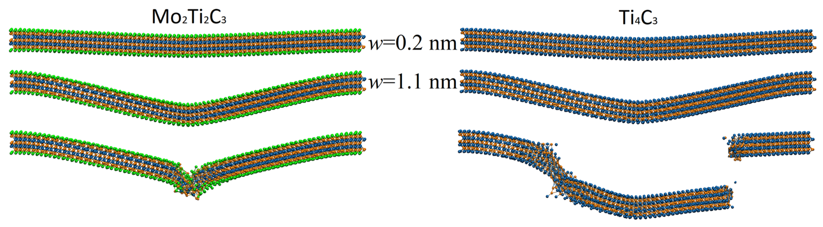 Molecules 29 04668 g007
