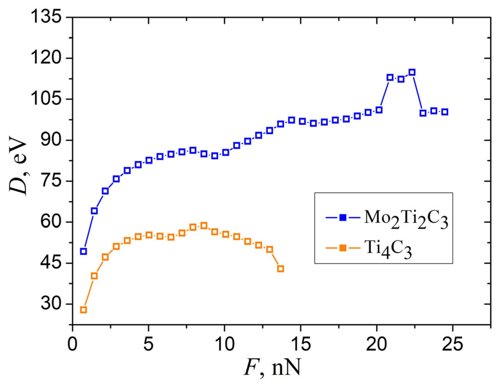 Molecules 29 04668 g008