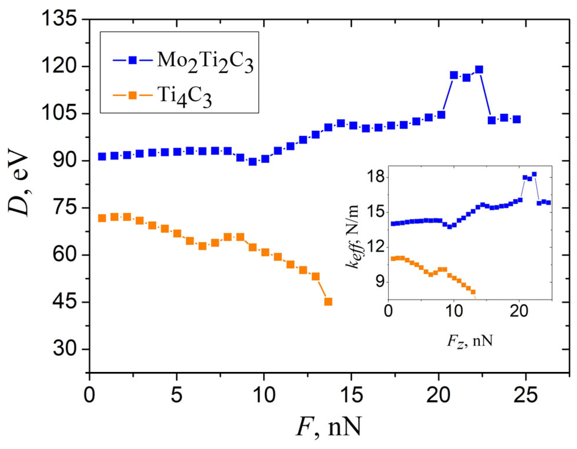 Molecules 29 04668 g009