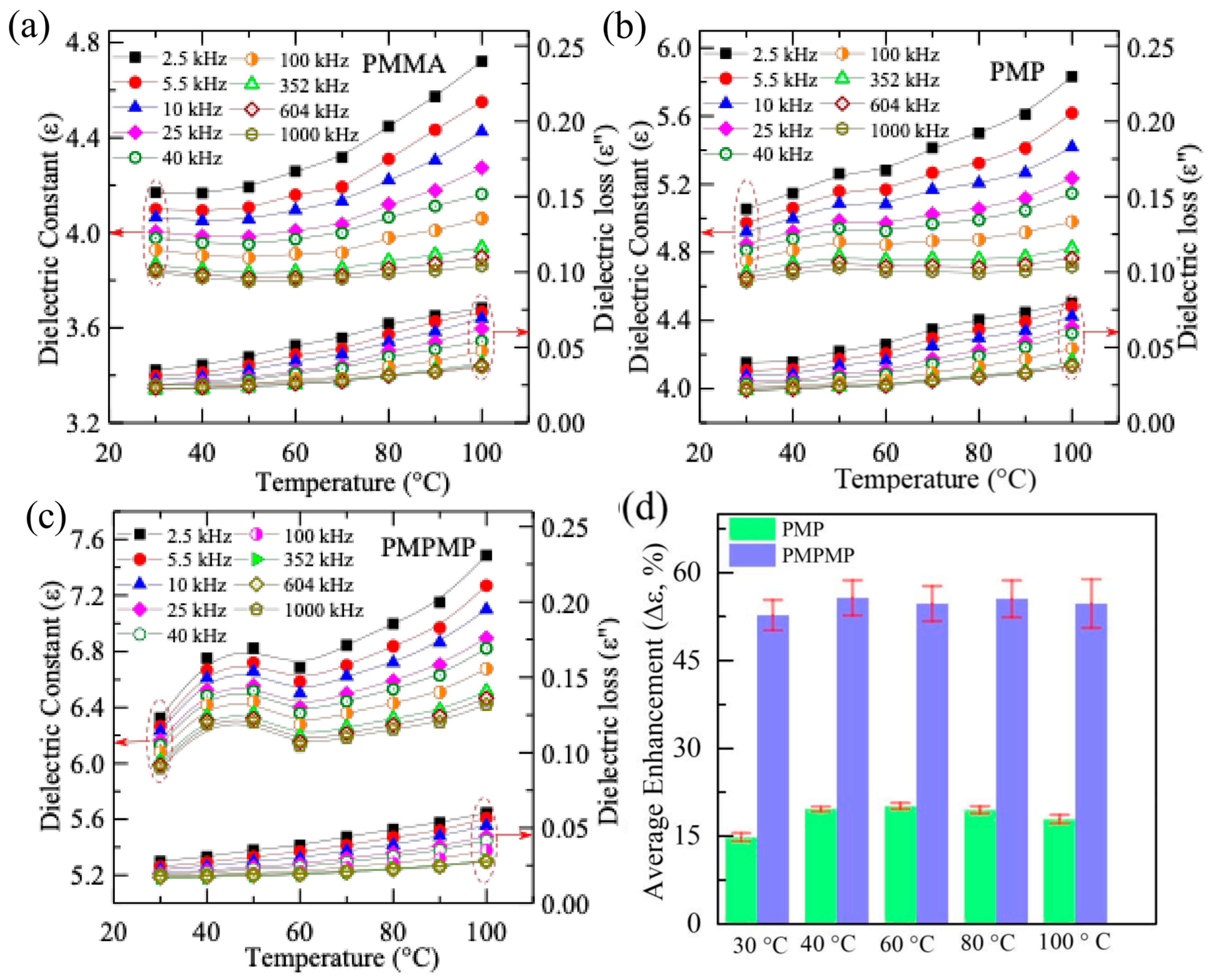Molecules 29 04671 g003