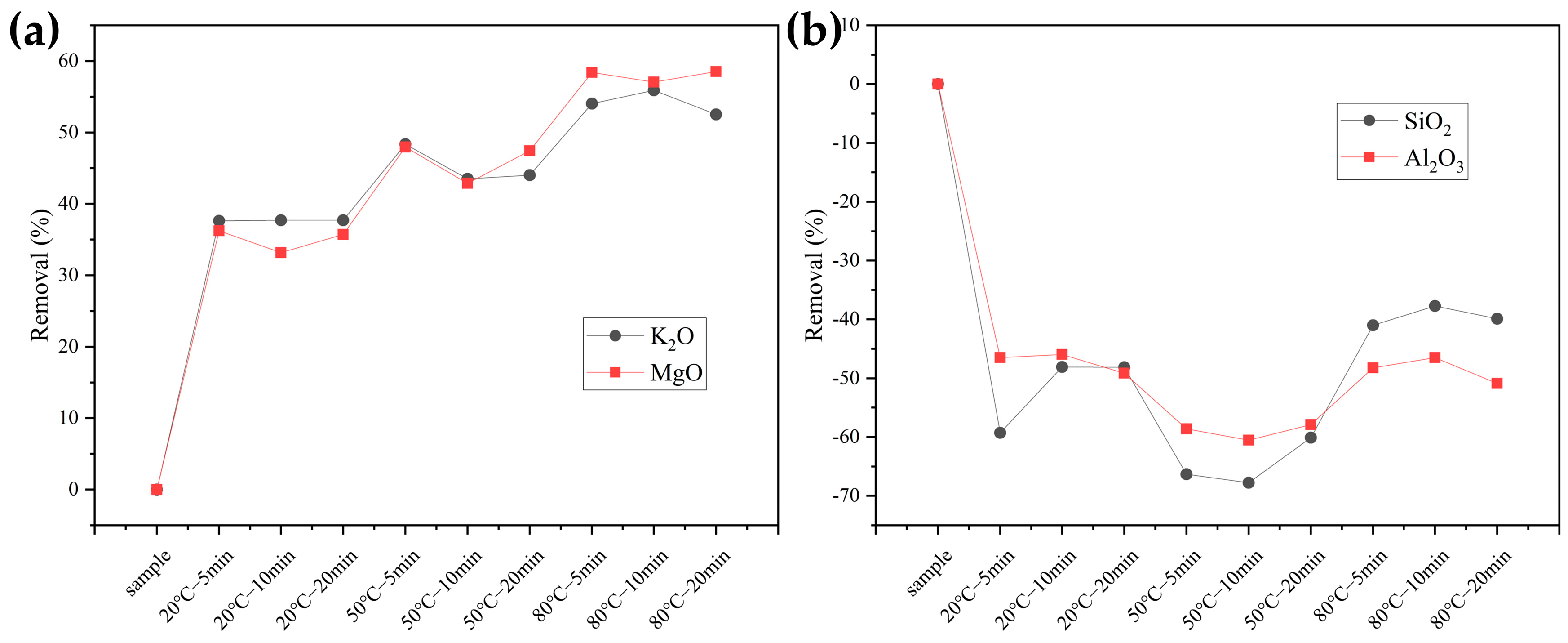 Molecules 29 04675 g001
