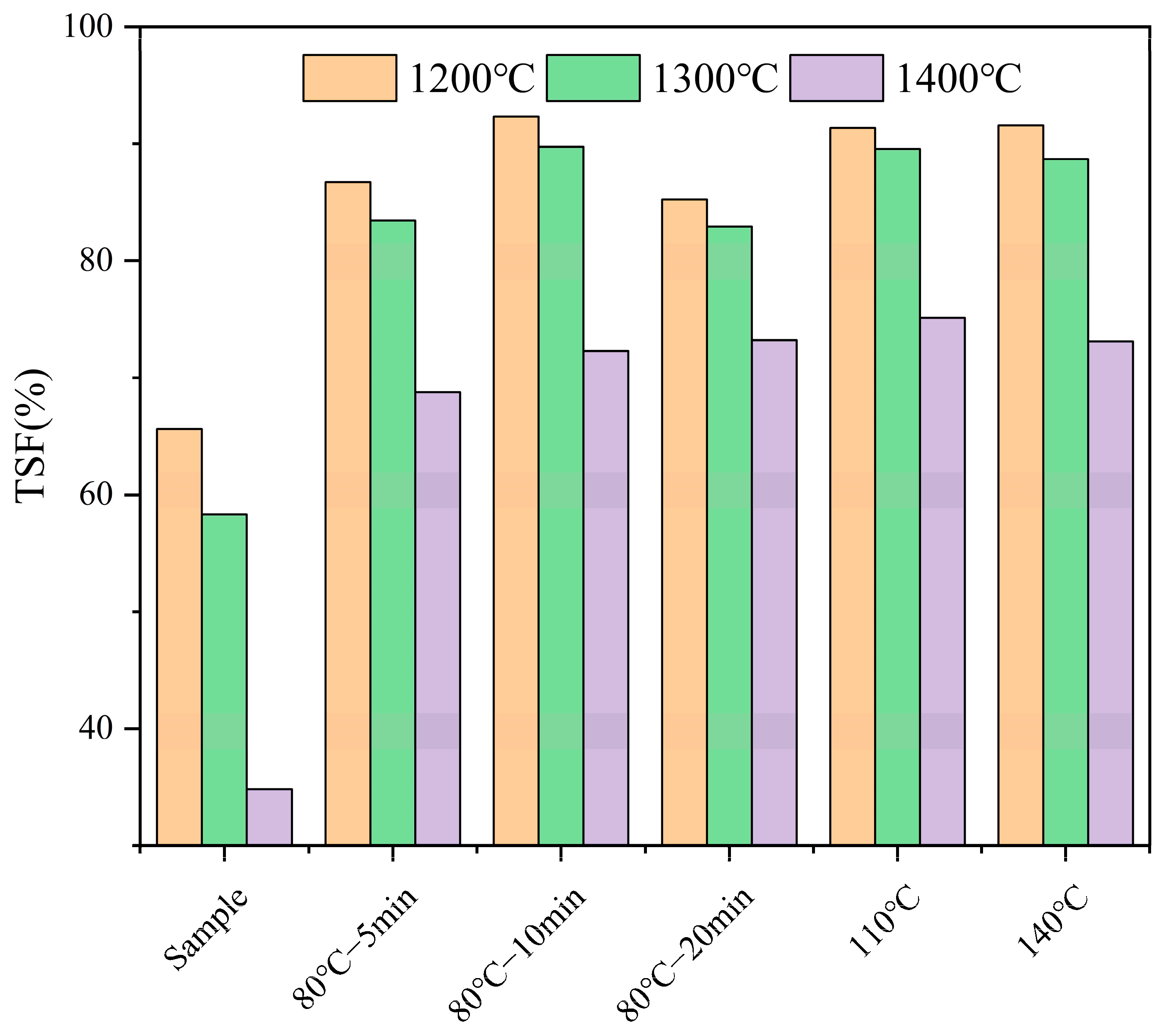 Molecules 29 04675 g004