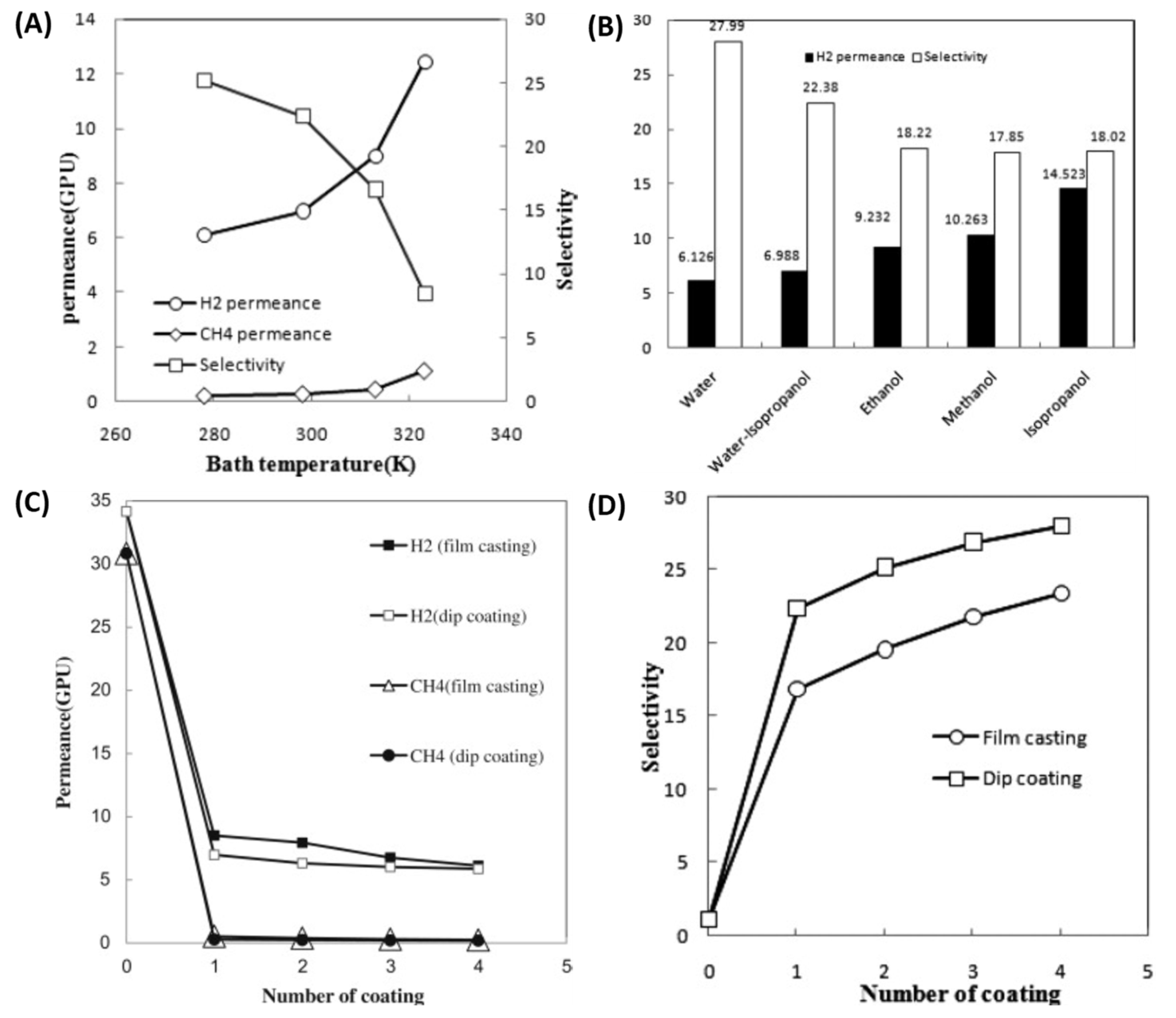 Molecules 29 04676 g016