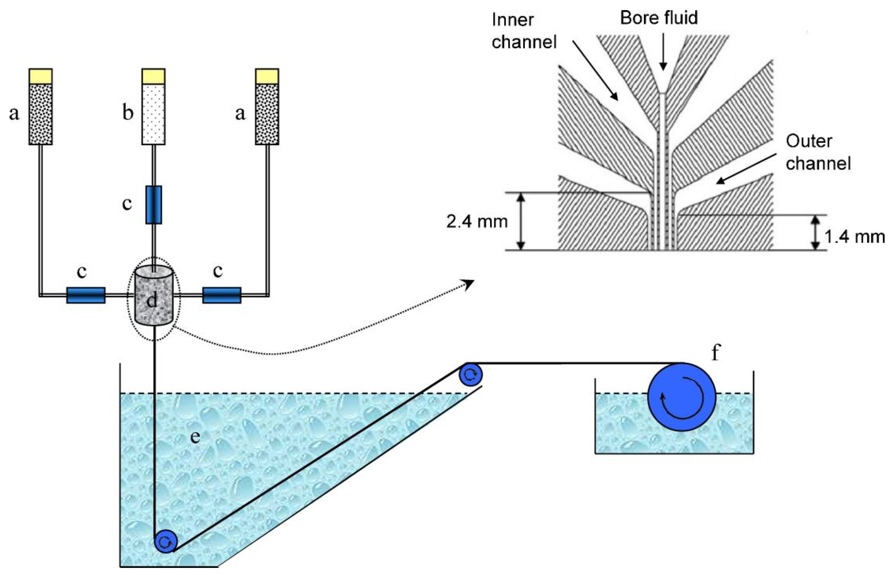 Molecules 29 04676 g017