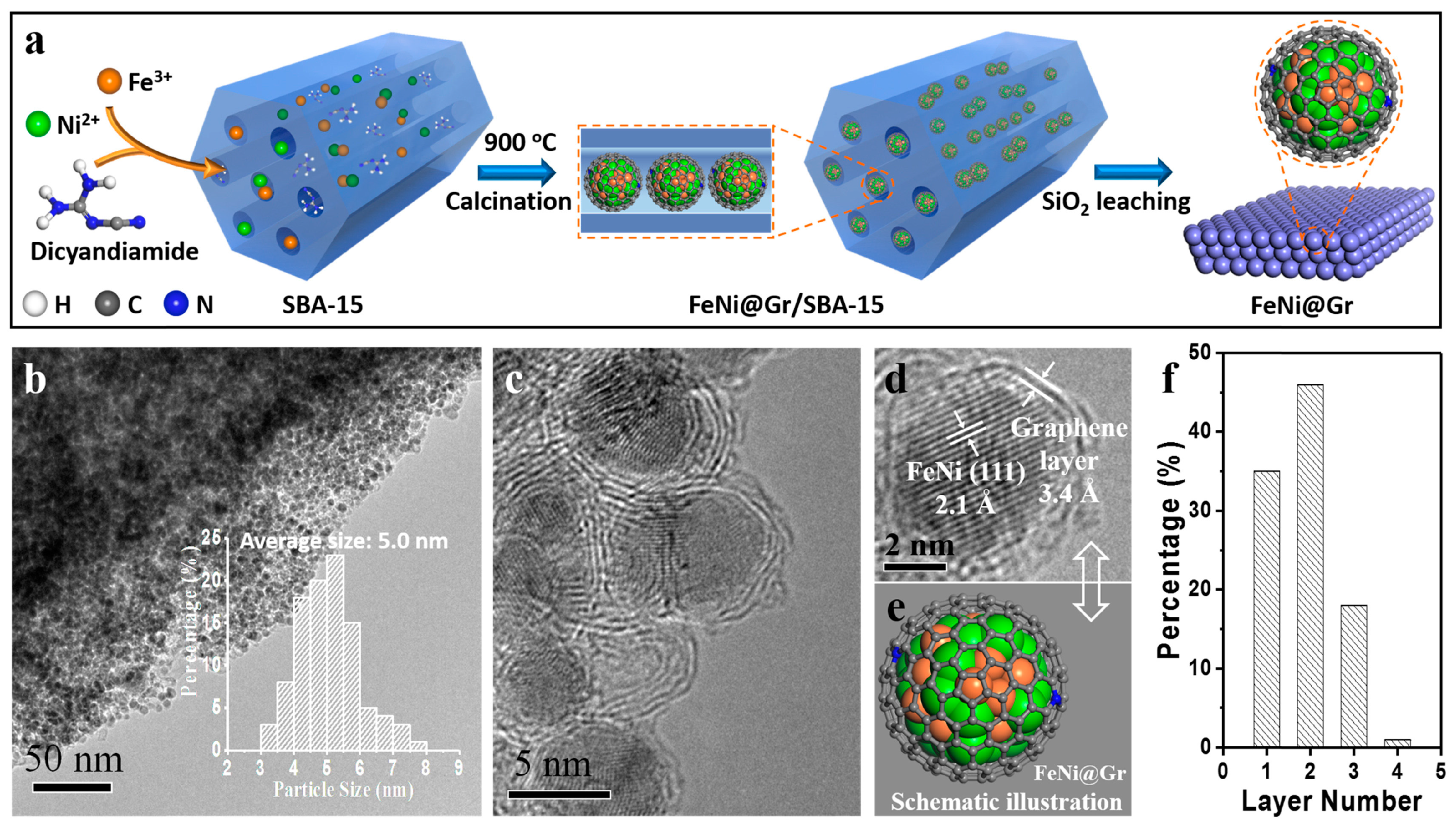 Molecules 29 04677 g003