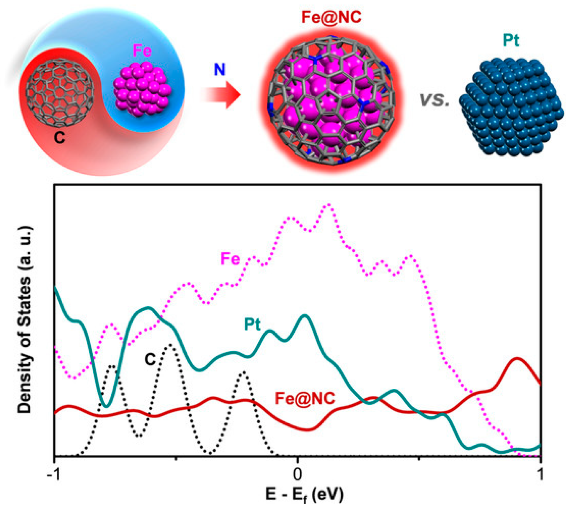 Molecules 29 04677 g005