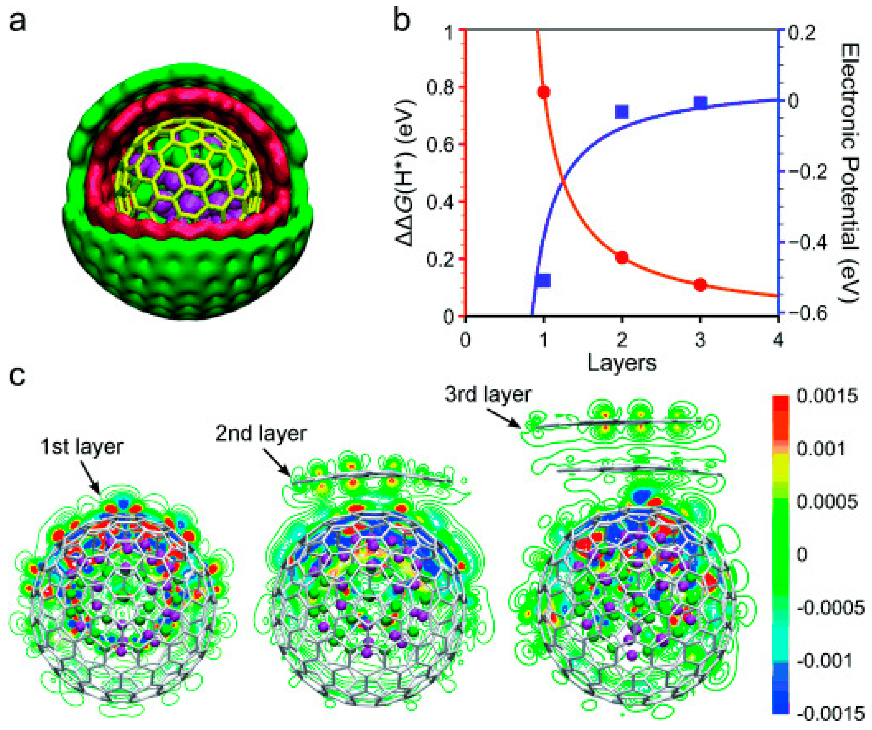Molecules 29 04677 g009
