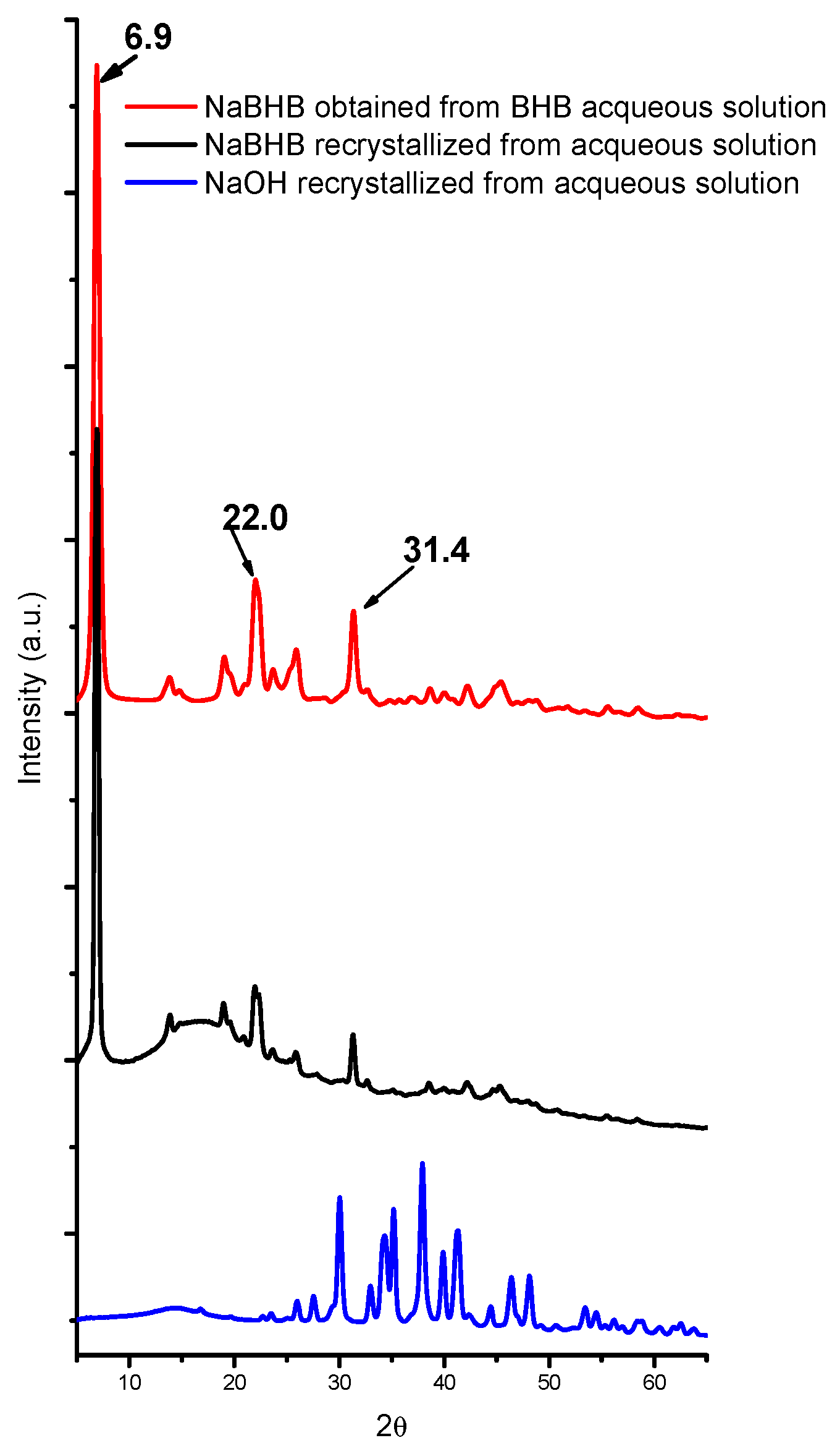 Molecules 29 04678 g001