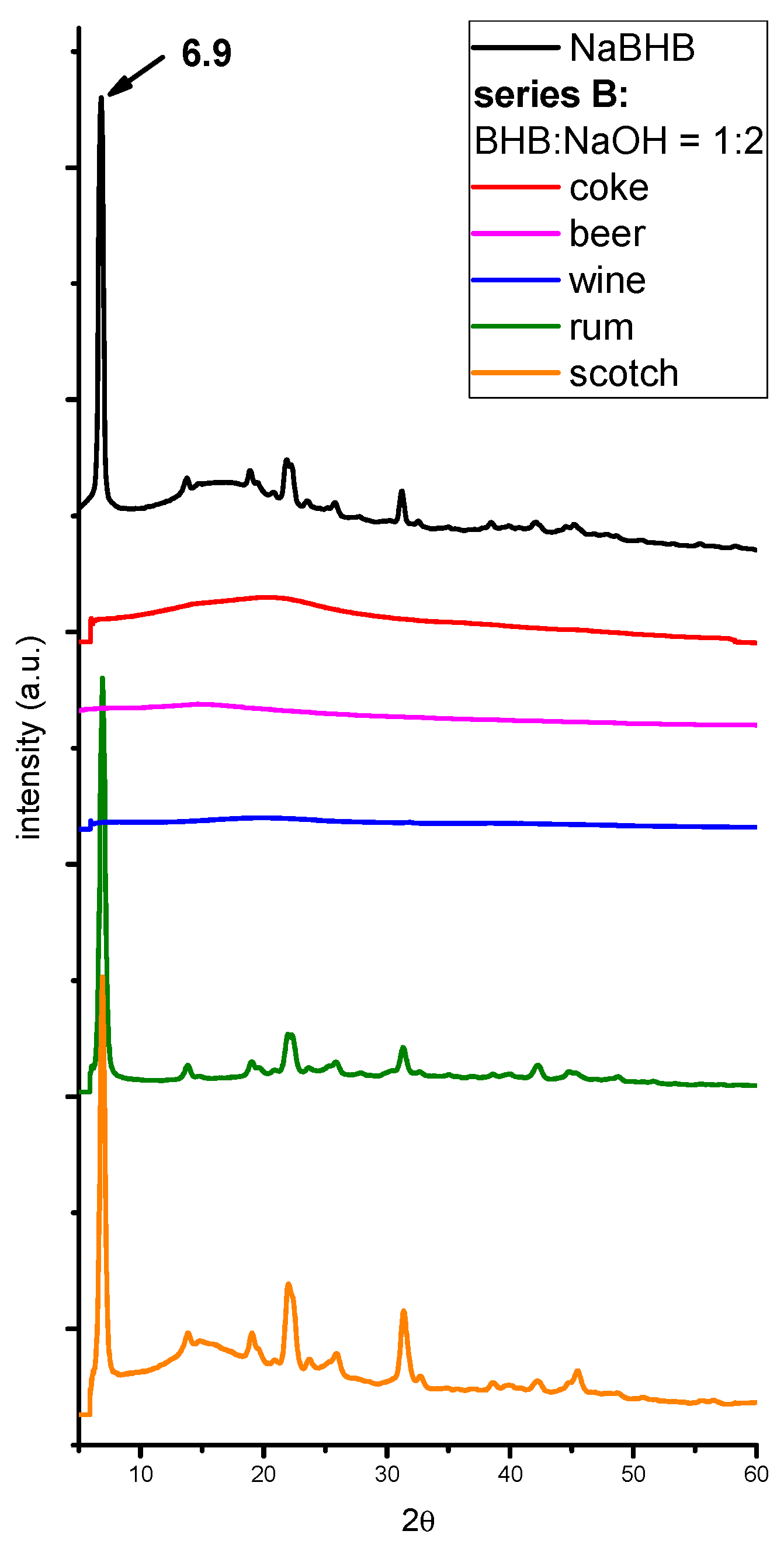 Molecules 29 04678 g003