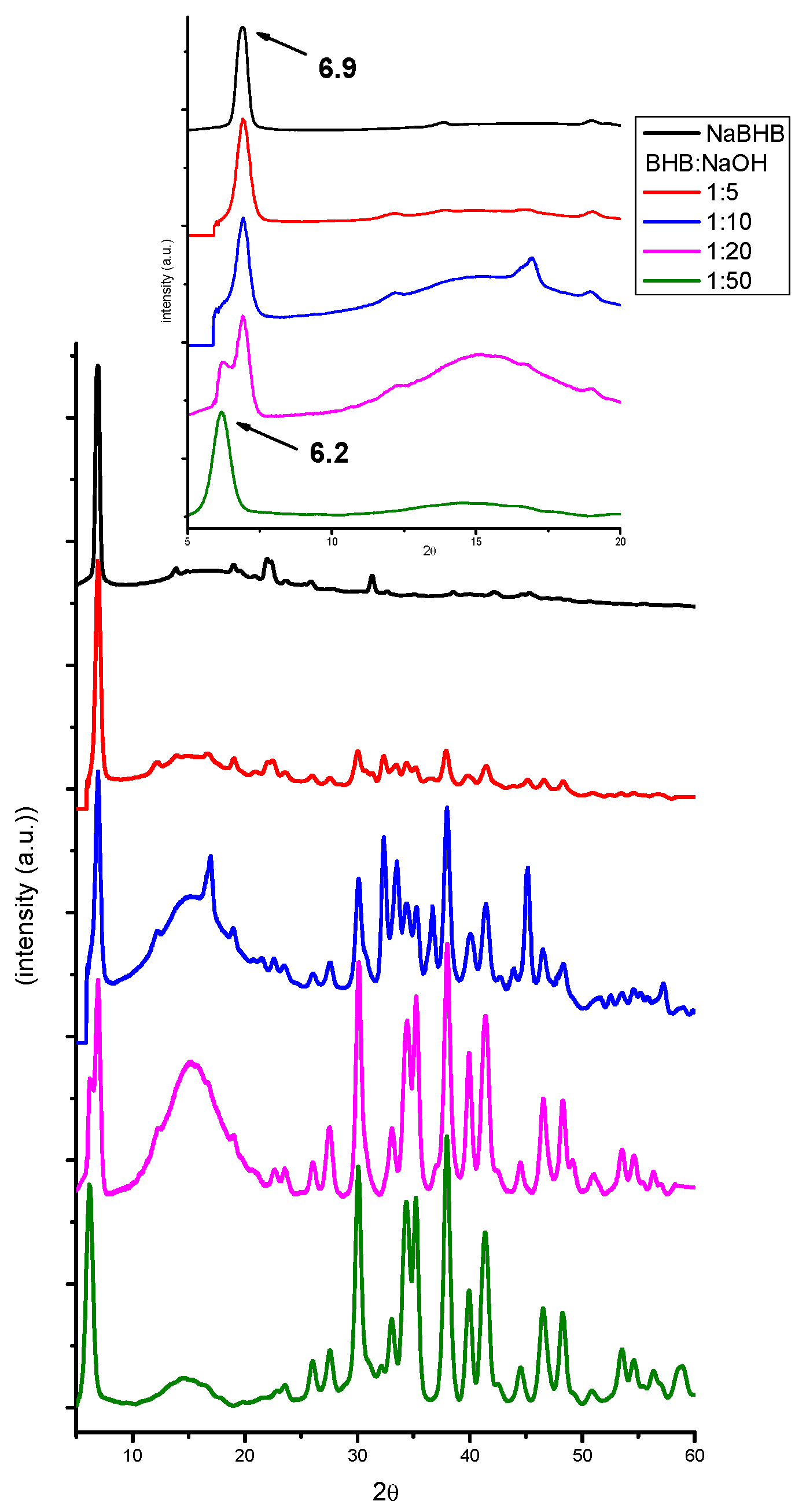 Molecules 29 04678 g005