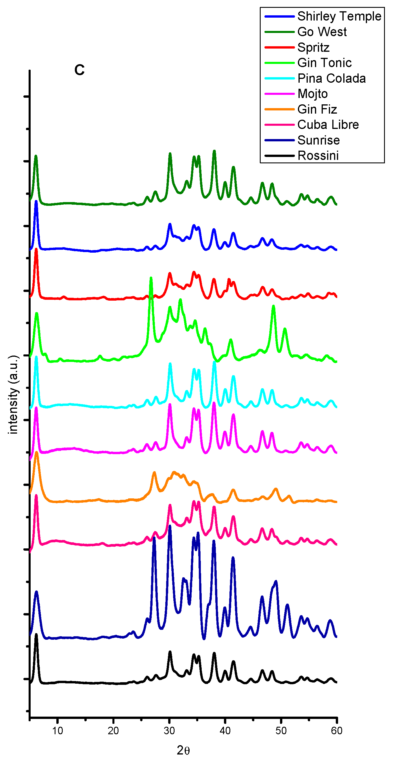 Molecules 29 04678 g007b