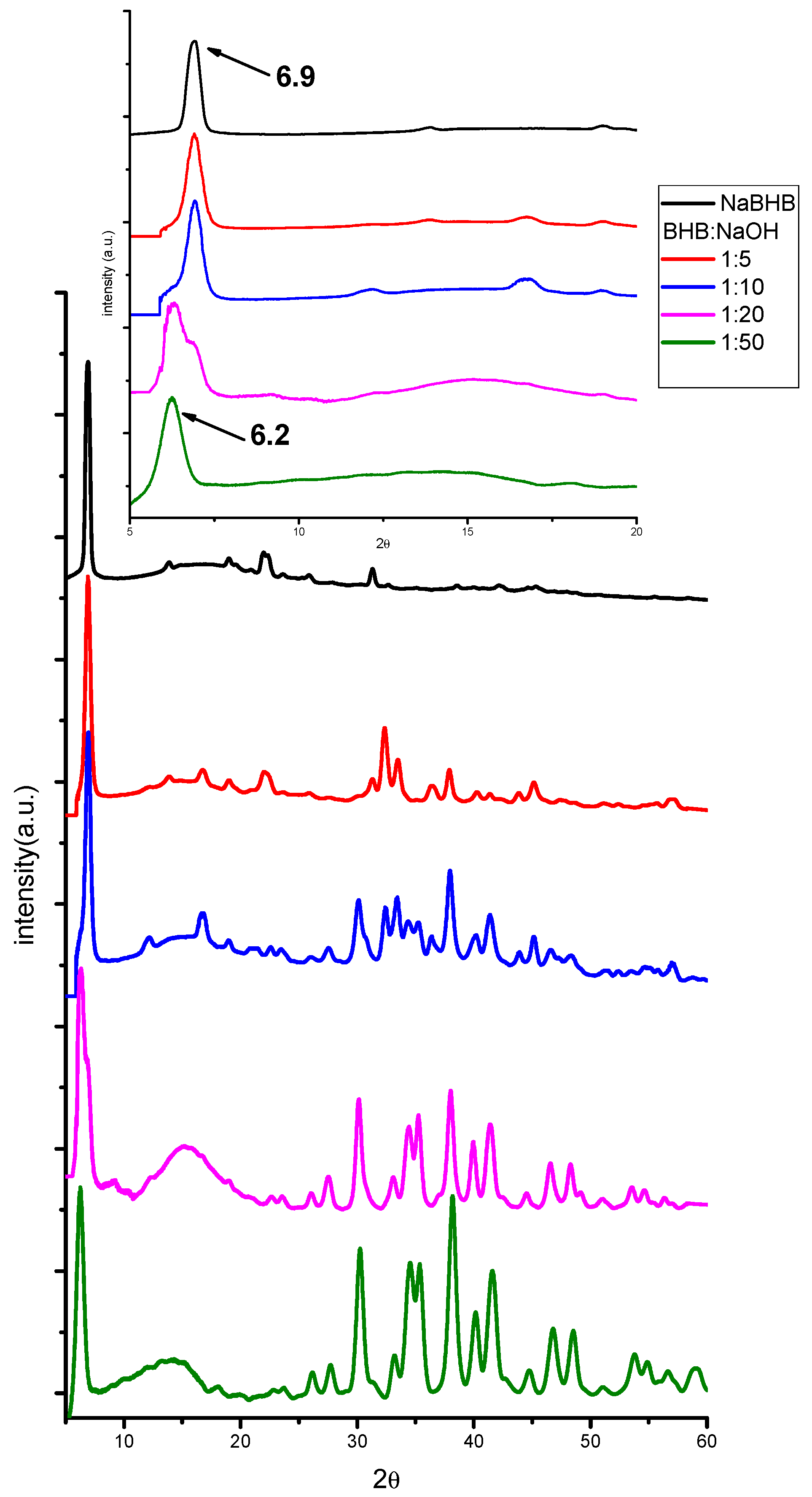 Molecules 29 04678 g0a4