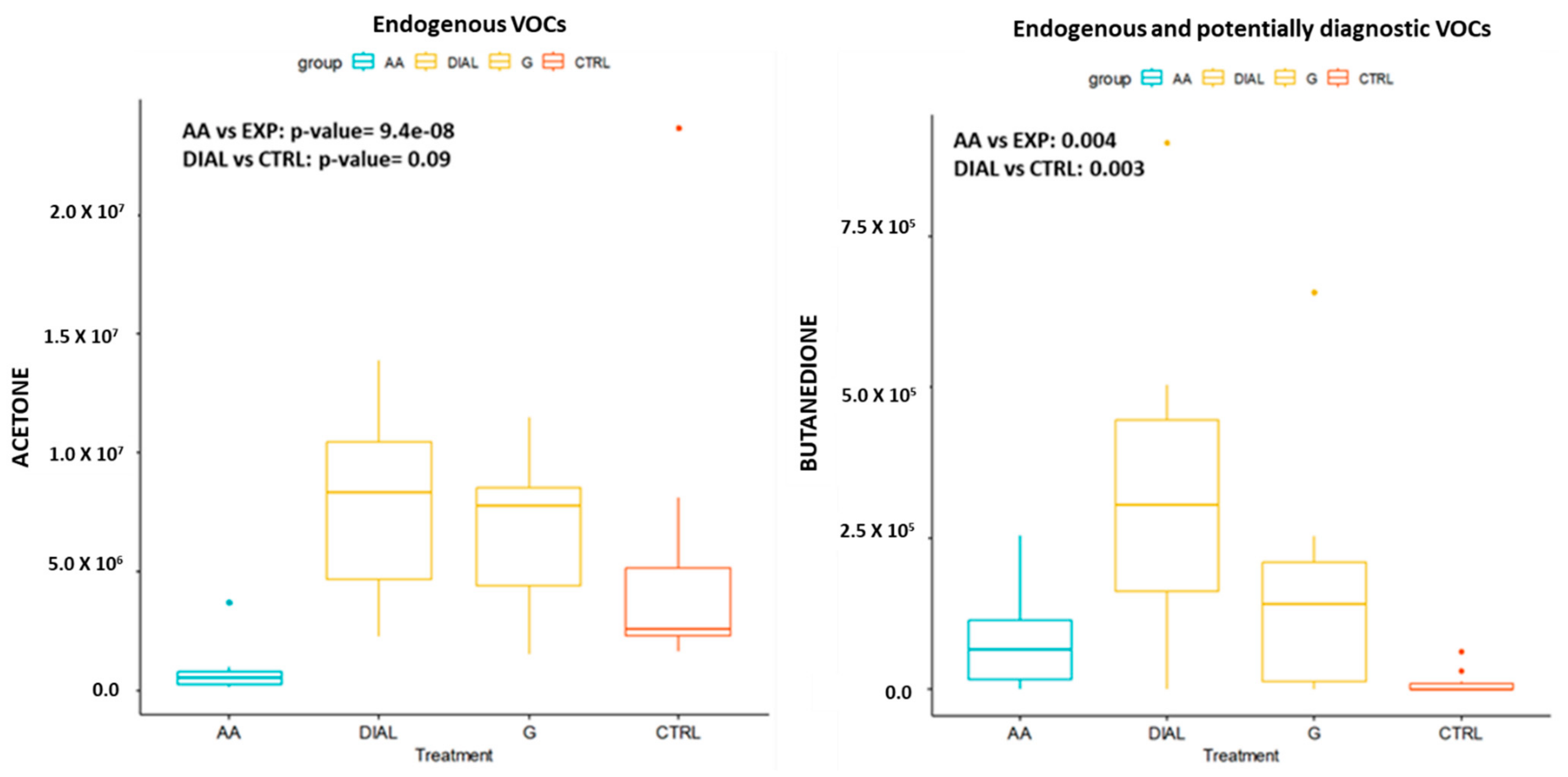Molecules 29 04686 g001 Molecules 29 04686 g001