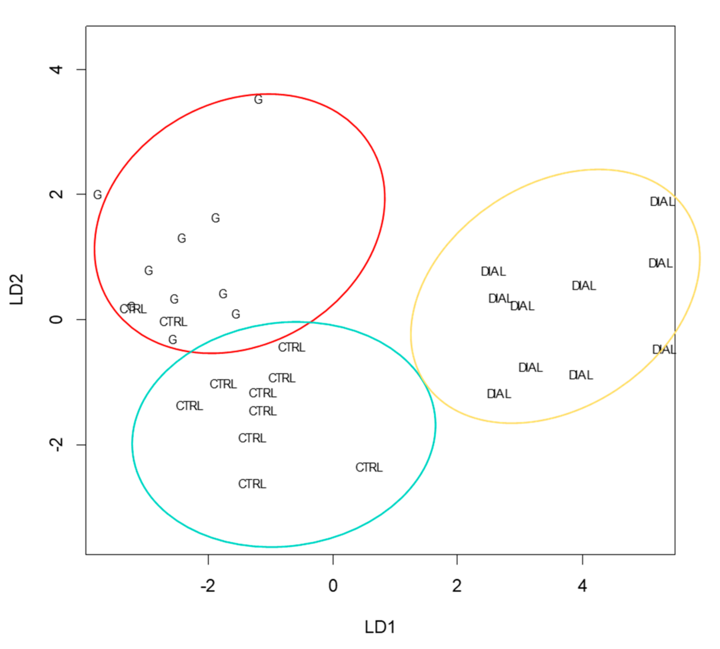 Molecules 29 04686 g003 Molecules 29 04686 g003