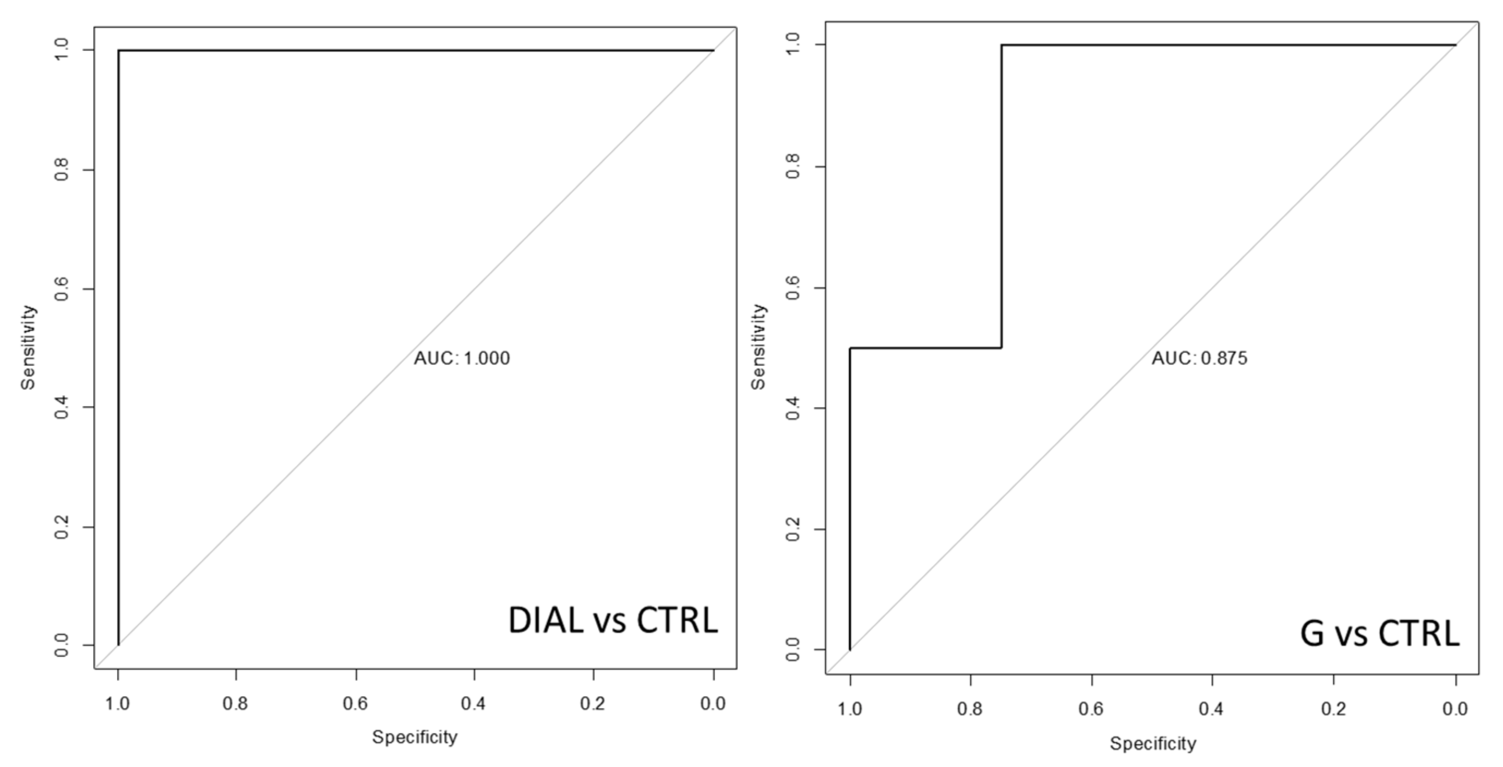 Molecules 29 04686 g004 Molecules 29 04686 g004