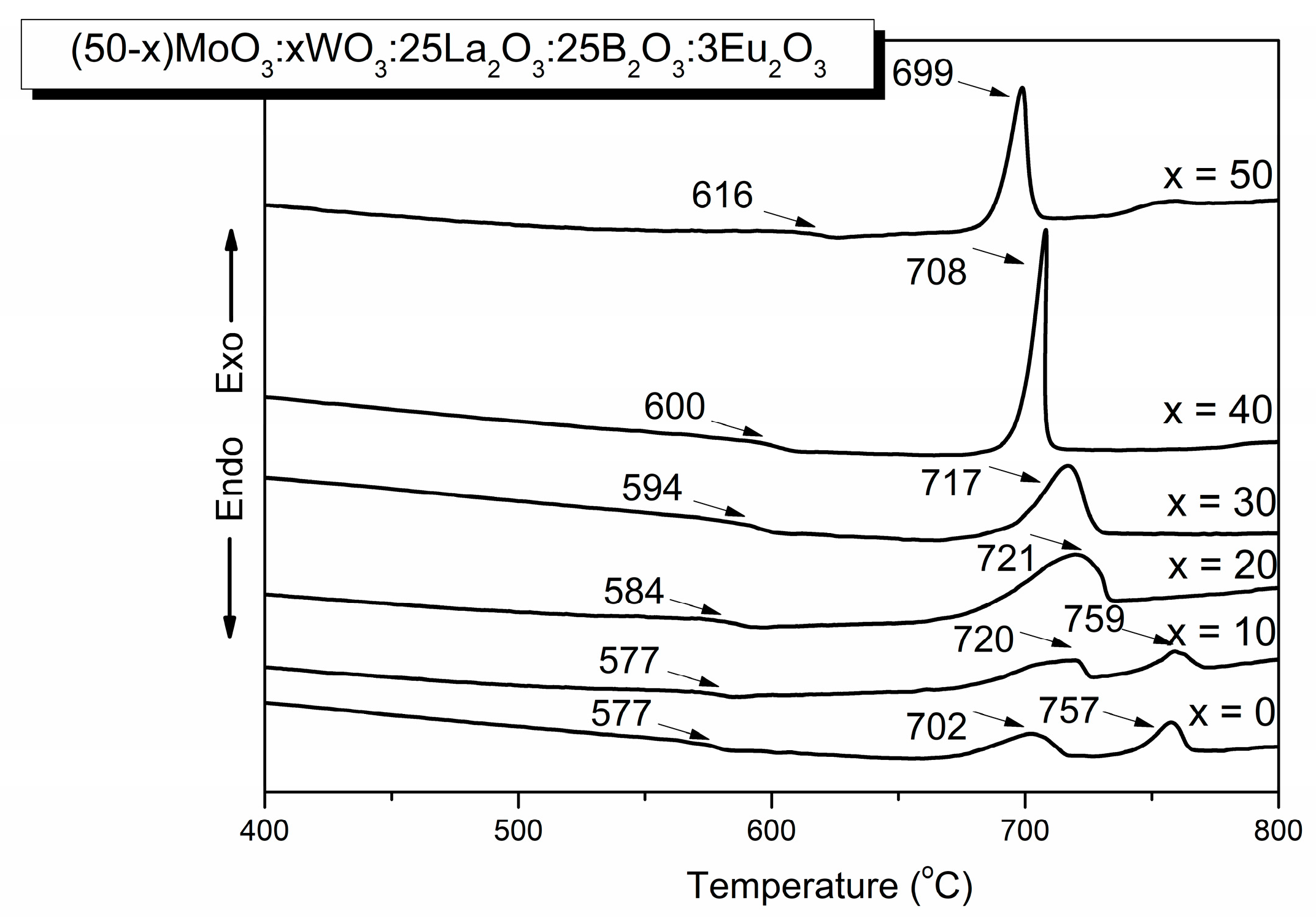 Molecules 29 04687 g001