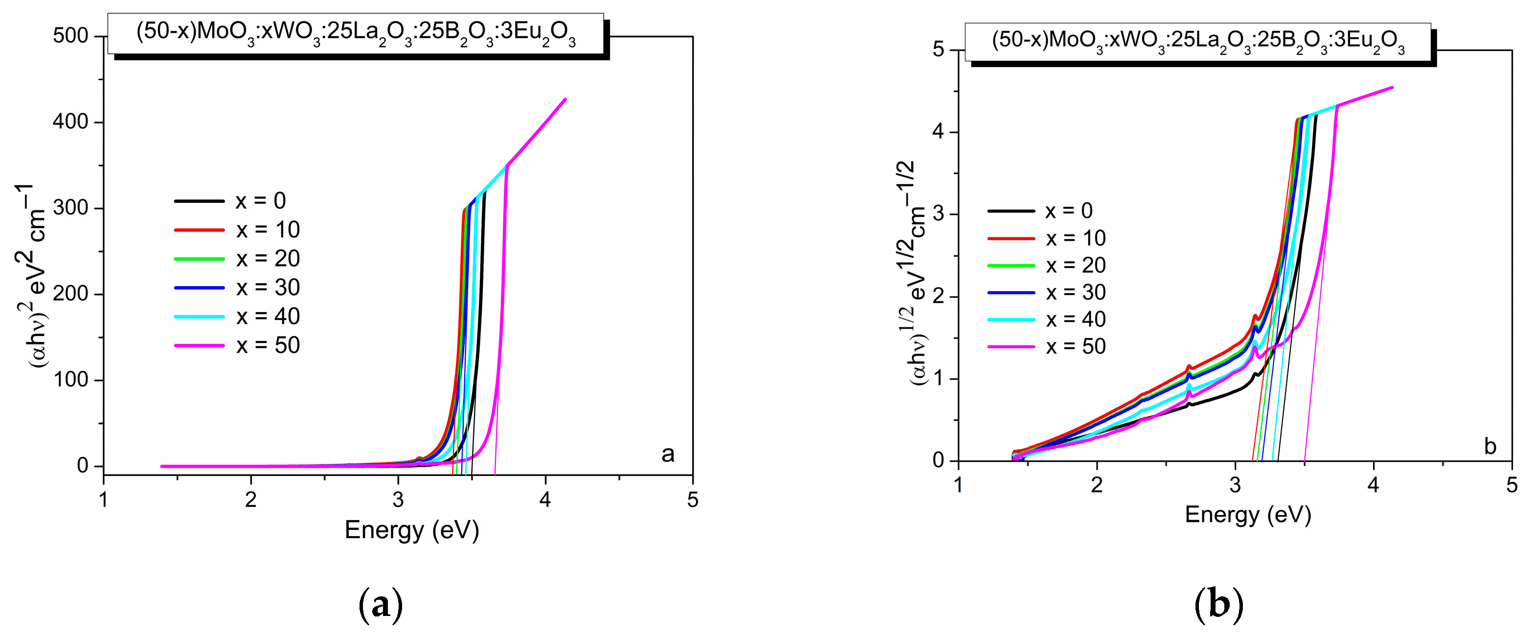 Molecules 29 04687 g004