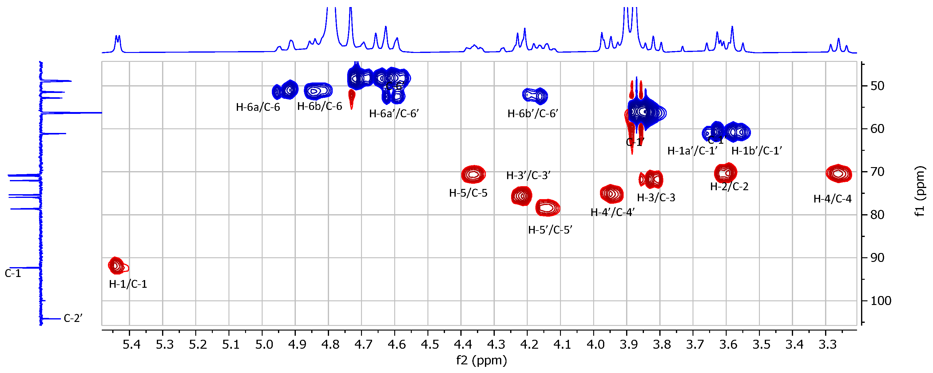 Molecules 29 04688 g003