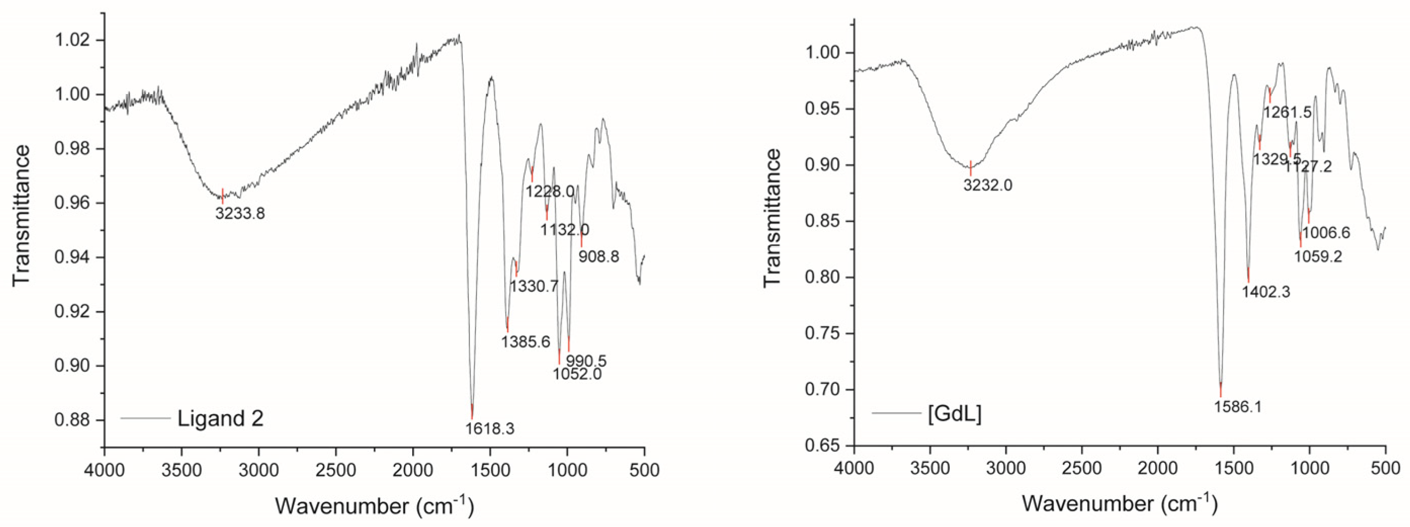 Molecules 29 04688 g006