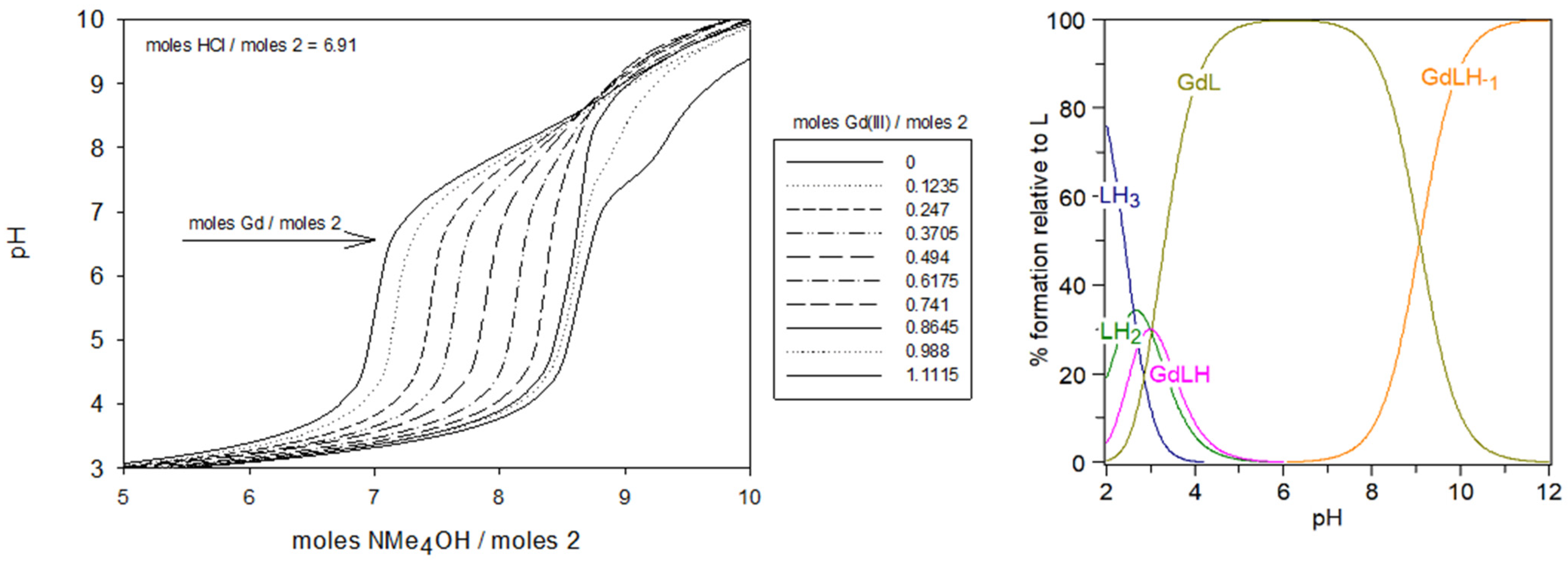 Molecules 29 04688 g007
