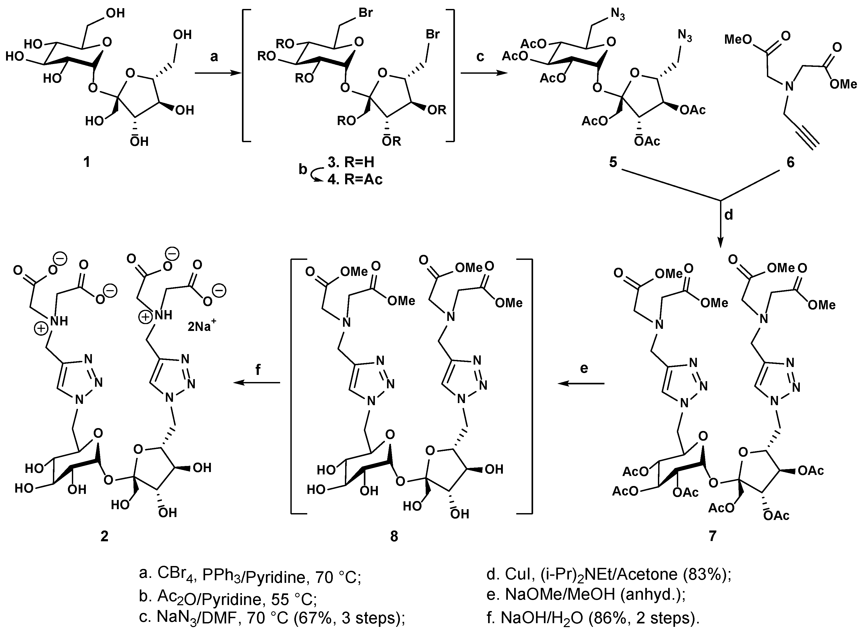 Molecules 29 04688 sch001