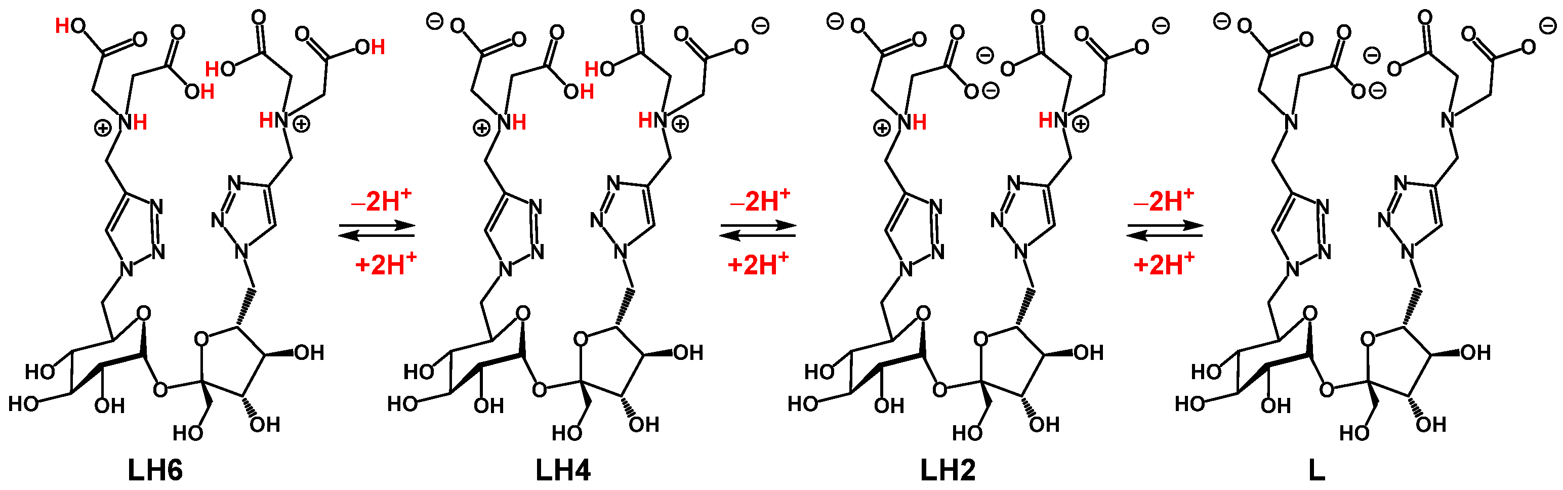 Molecules 29 04688 sch002