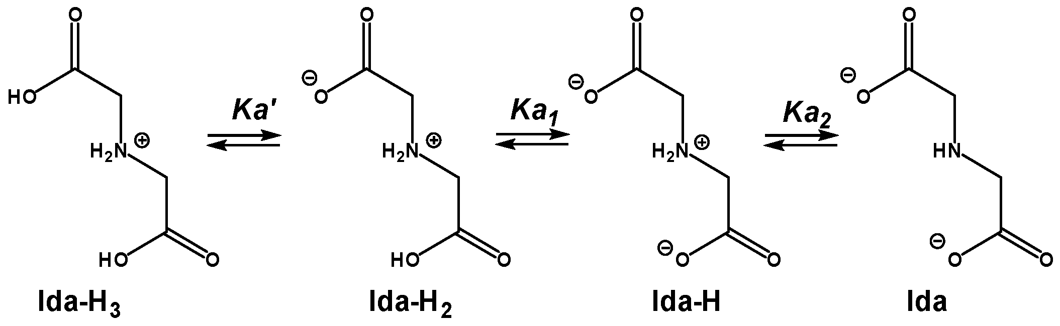 Molecules 29 04688 sch003