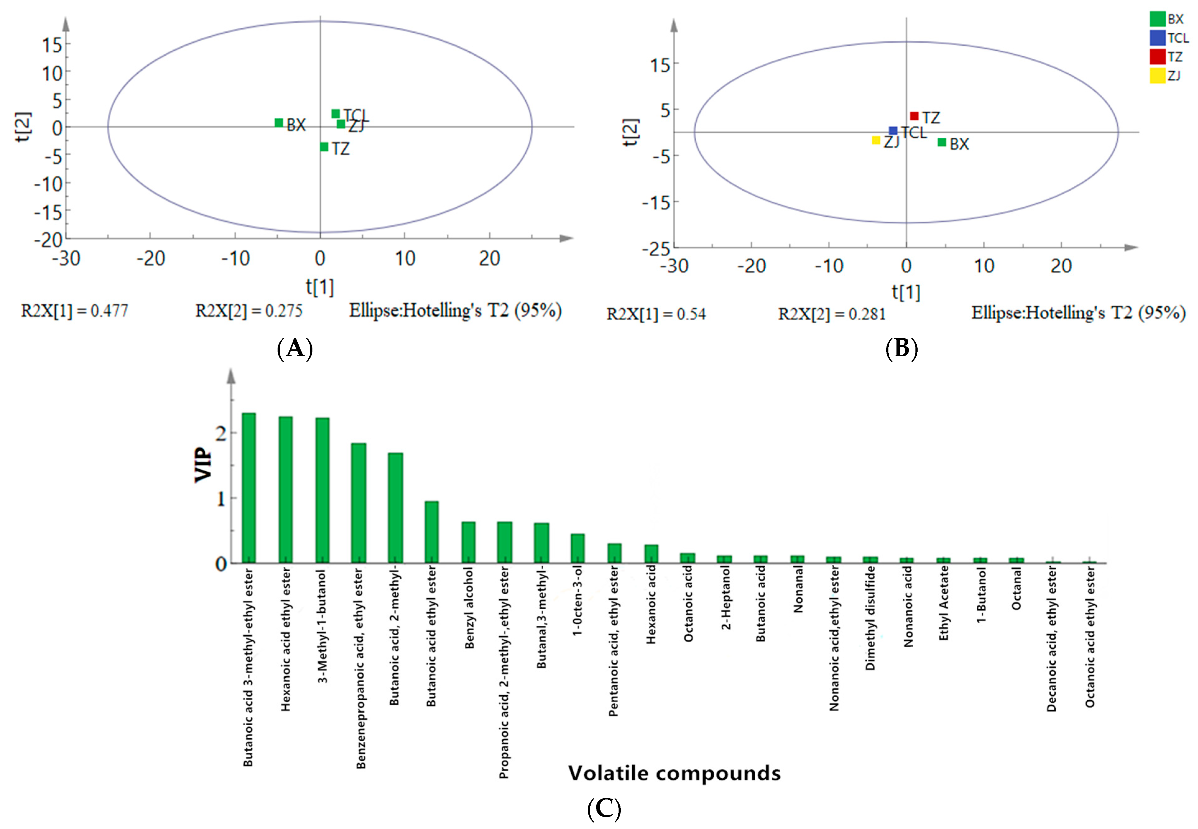 Molecules 29 04691 g004