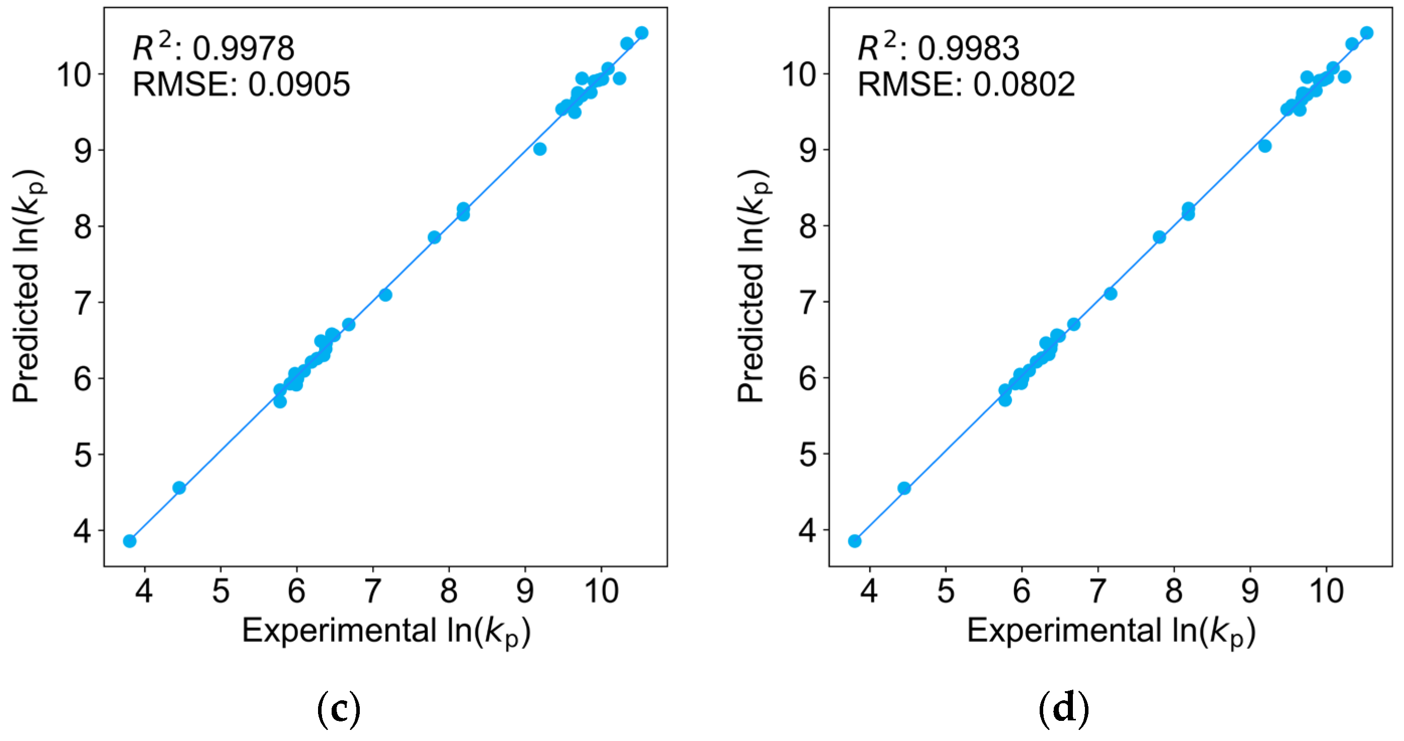 Molecules 29 04694 g001b