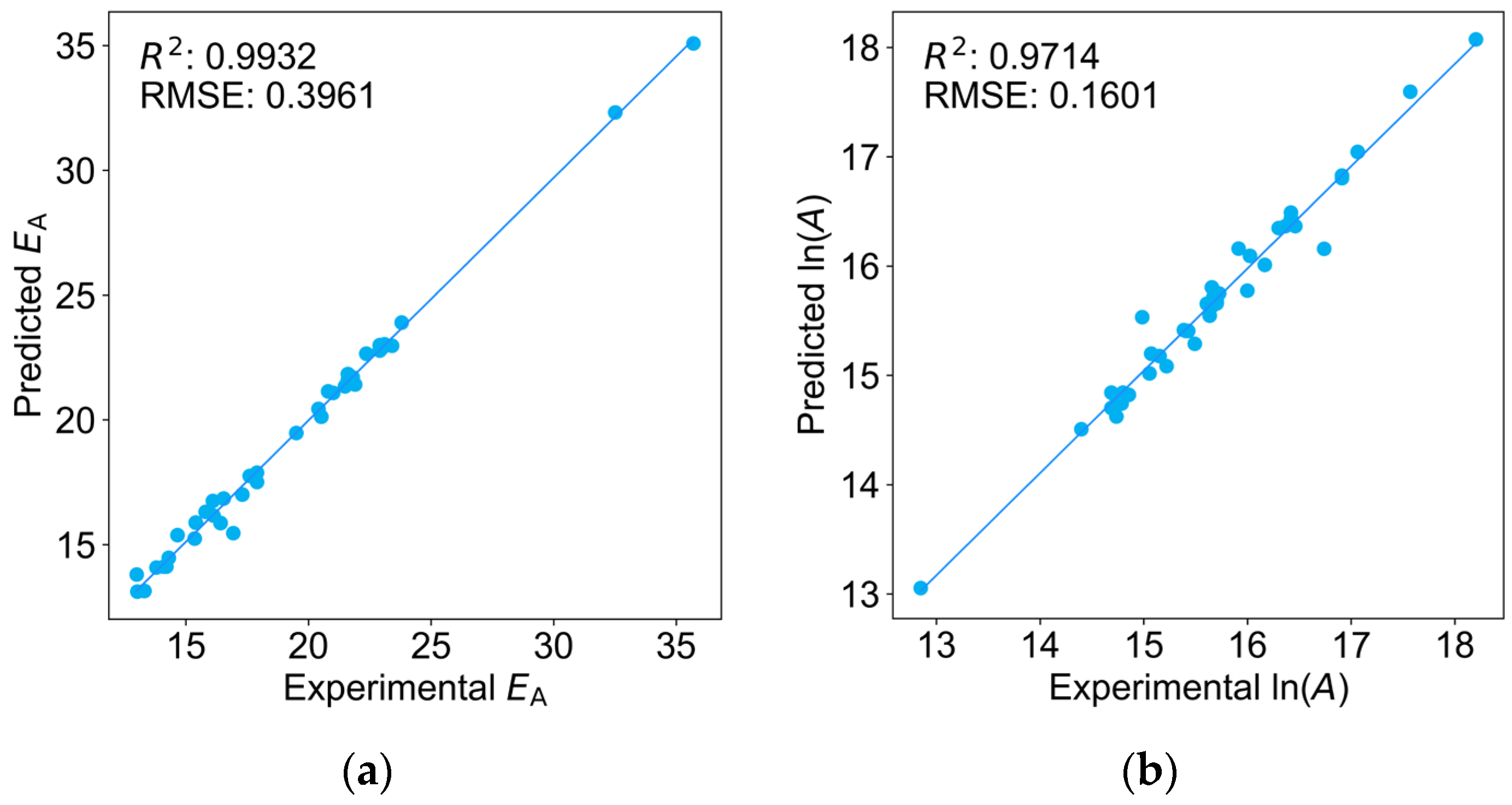 Molecules 29 04694 g005