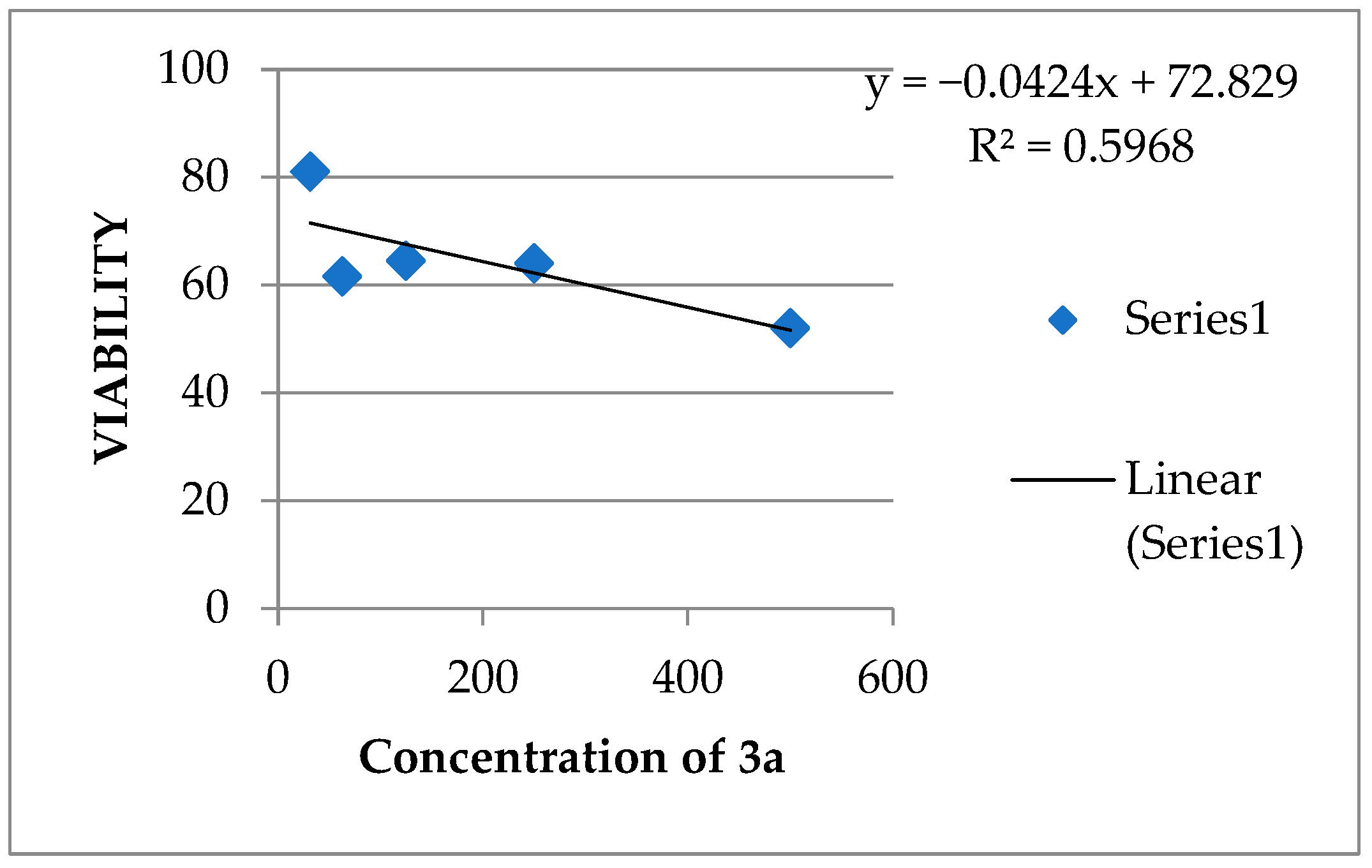 Molecules 29 04697 g006a