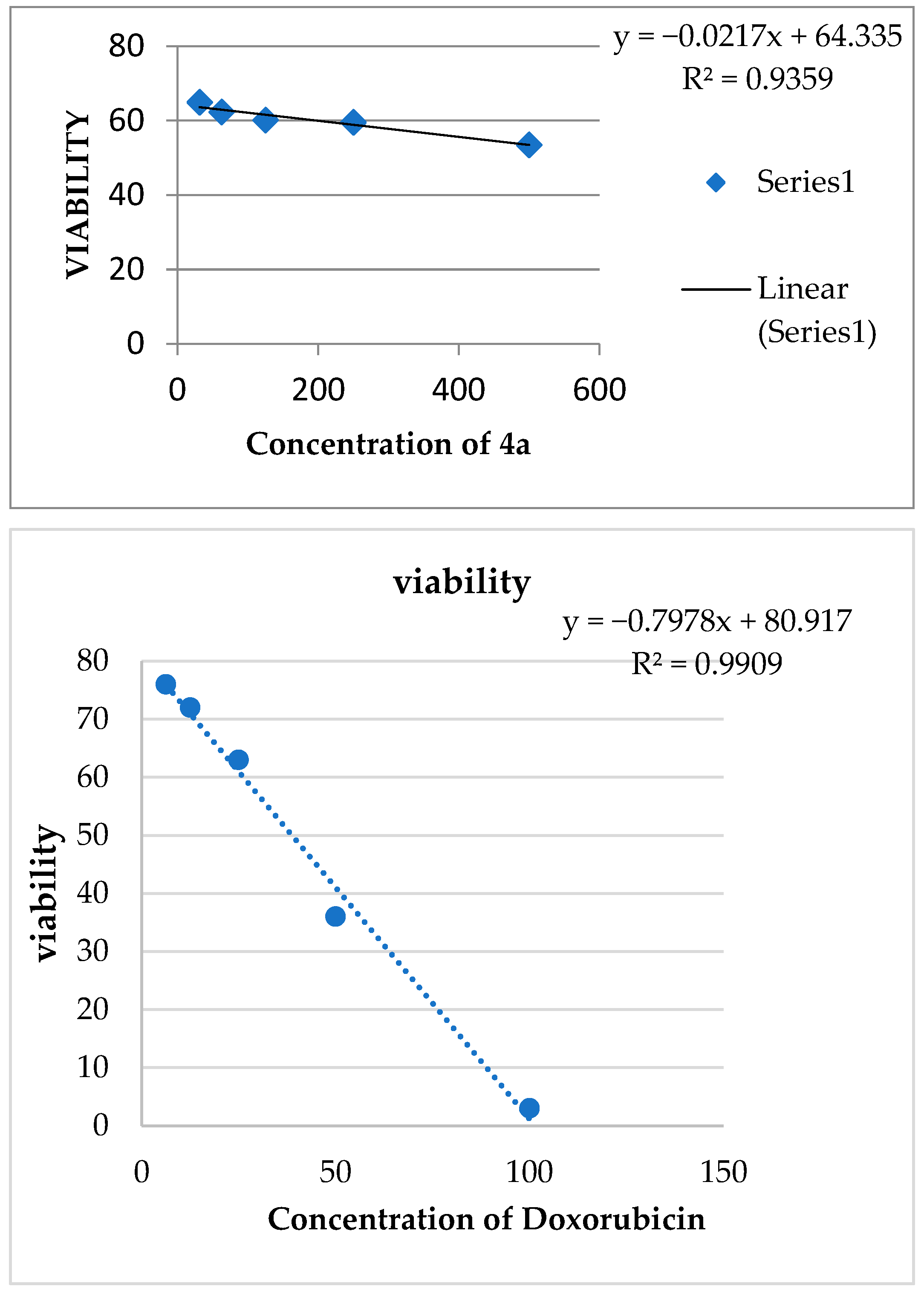 Molecules 29 04697 g006b