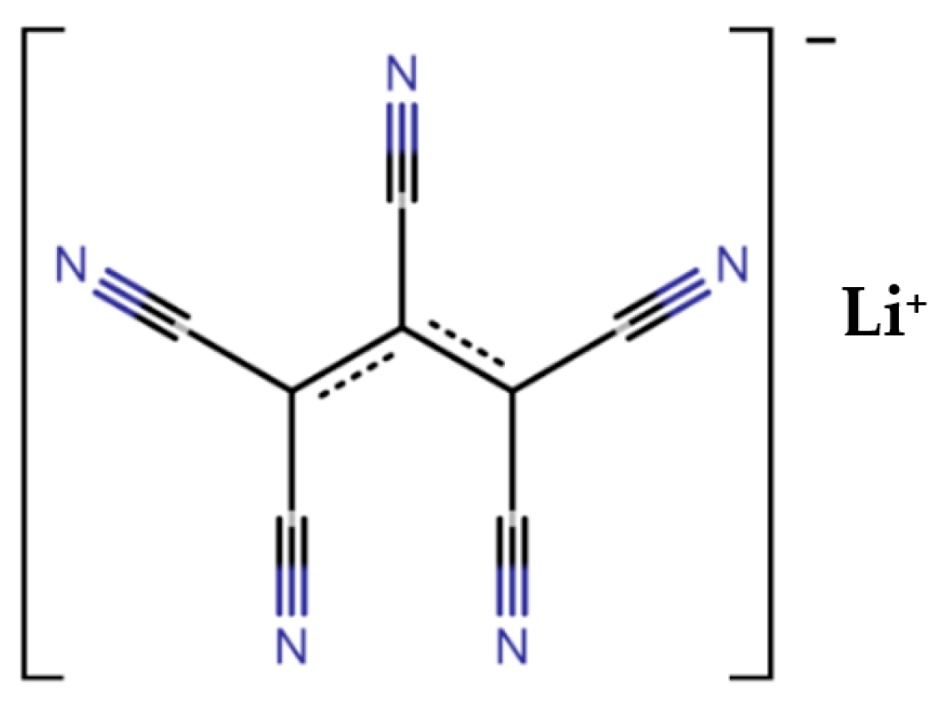 Molecules 29 04698 g001