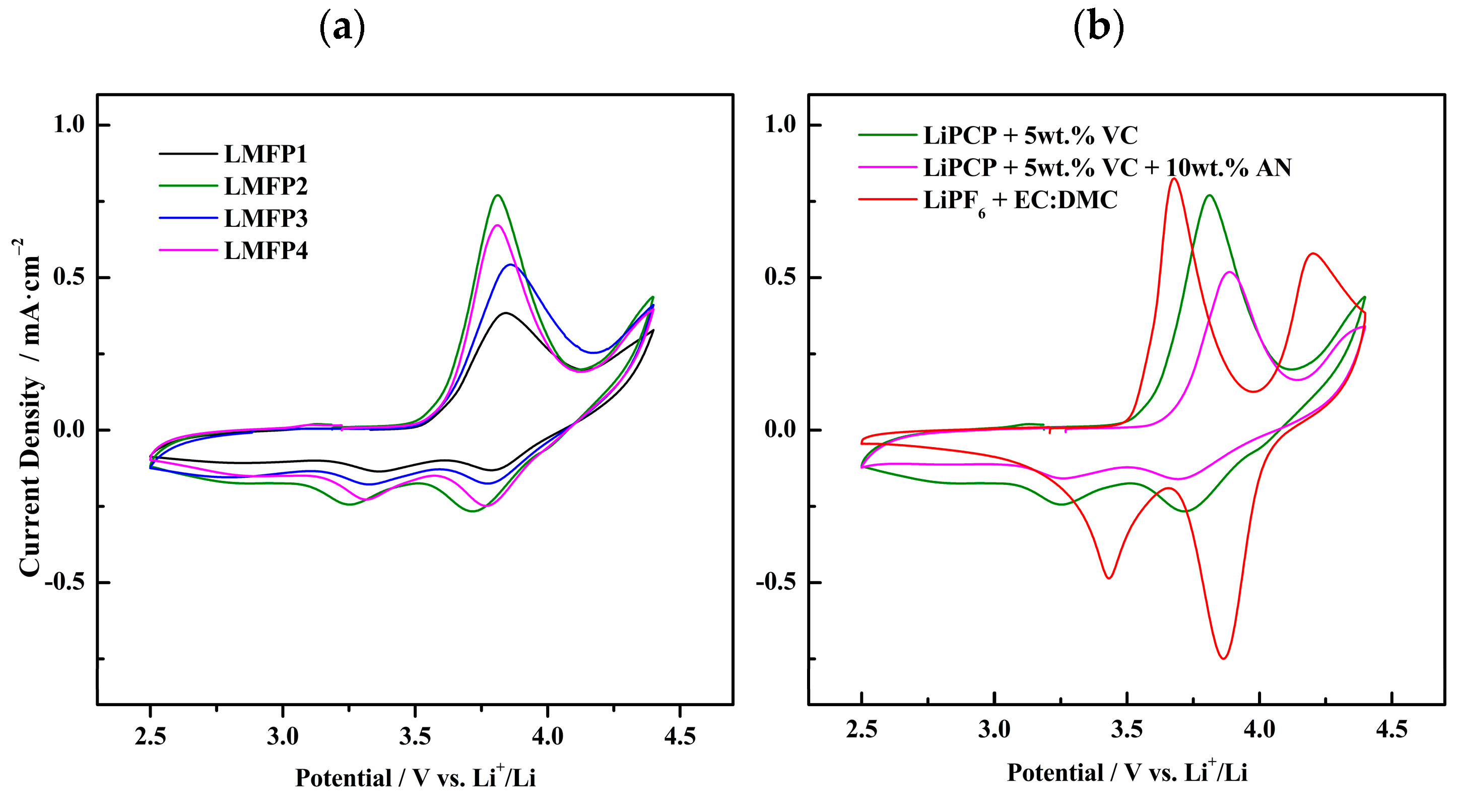Molecules 29 04698 g006