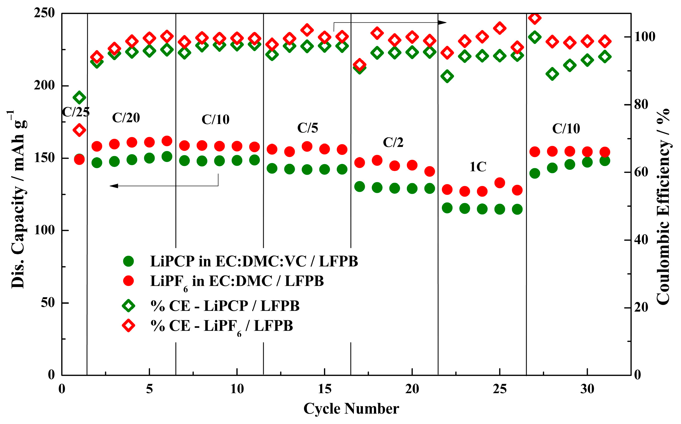 Molecules 29 04698 g008