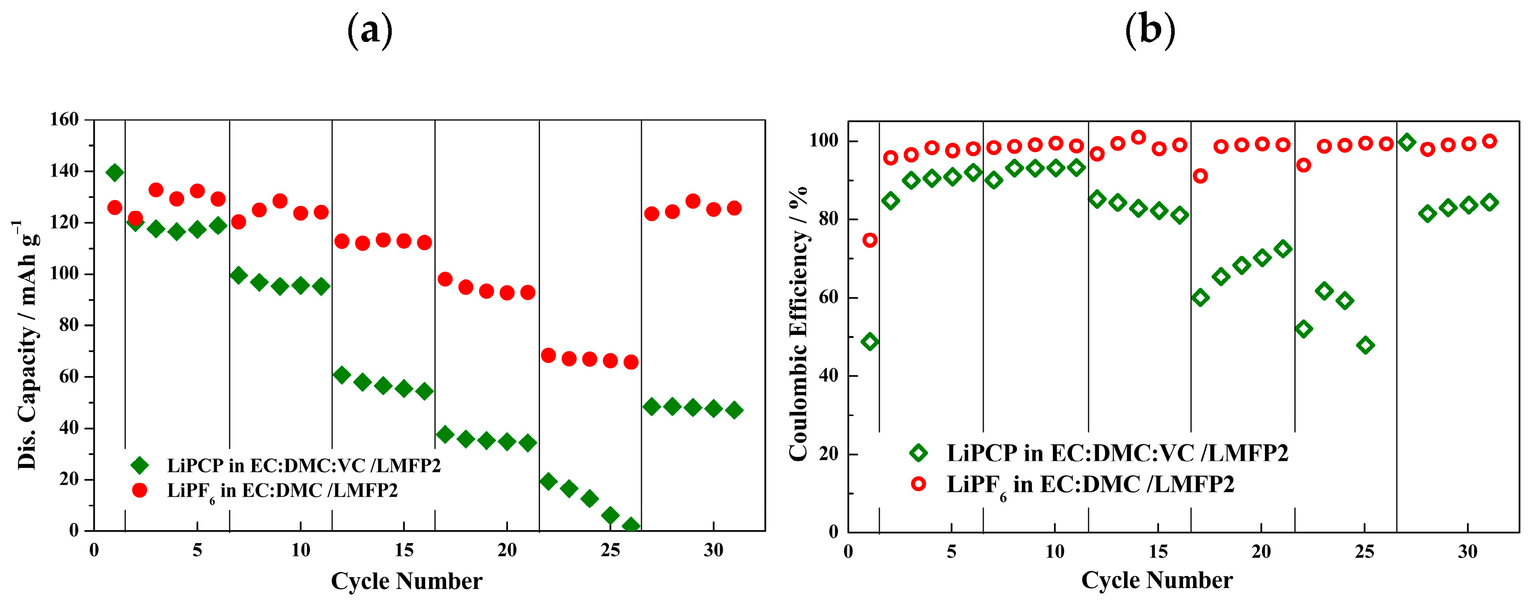 Molecules 29 04698 g010