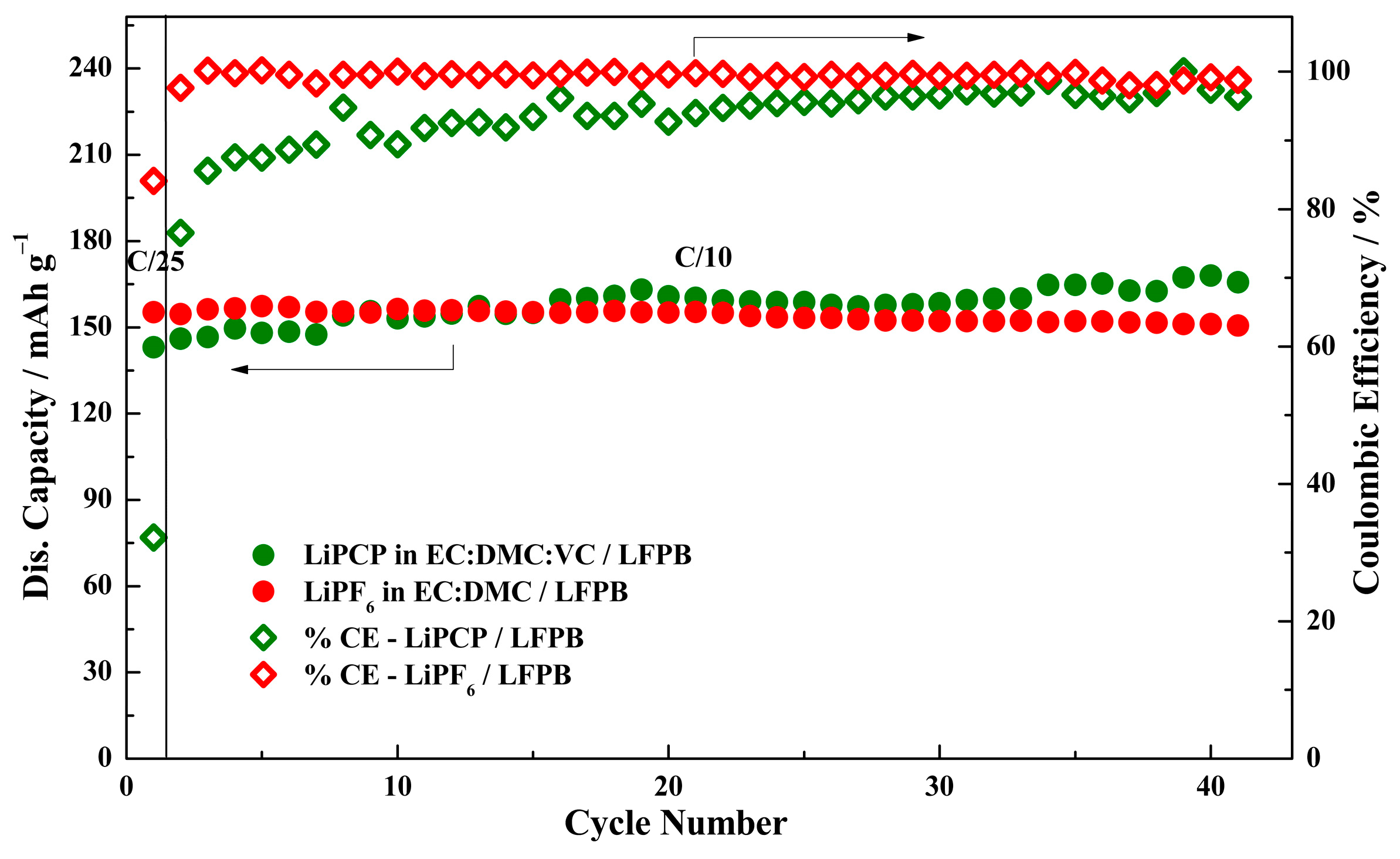 Molecules 29 04698 g011