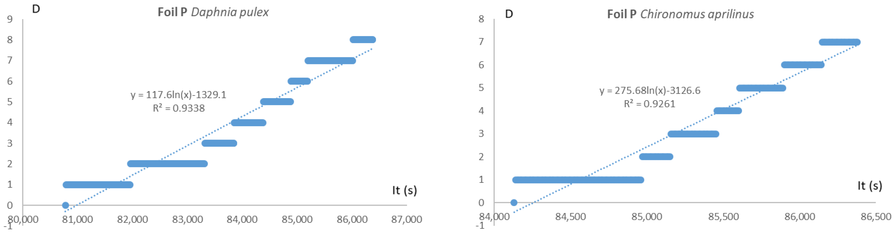 Molecules 29 04699 g005a