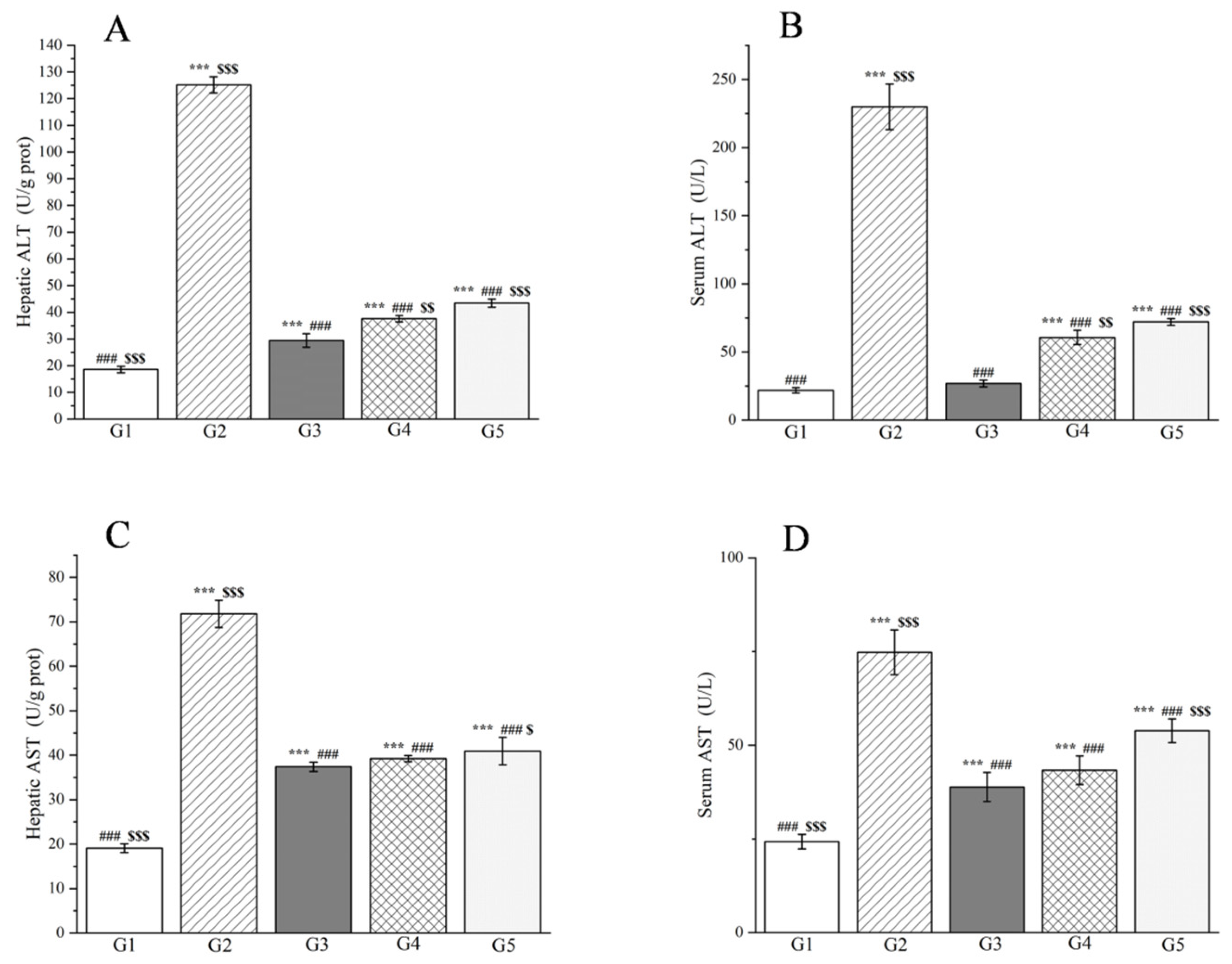 Molecules 29 04701 g009 Molecules 29 04701 g009